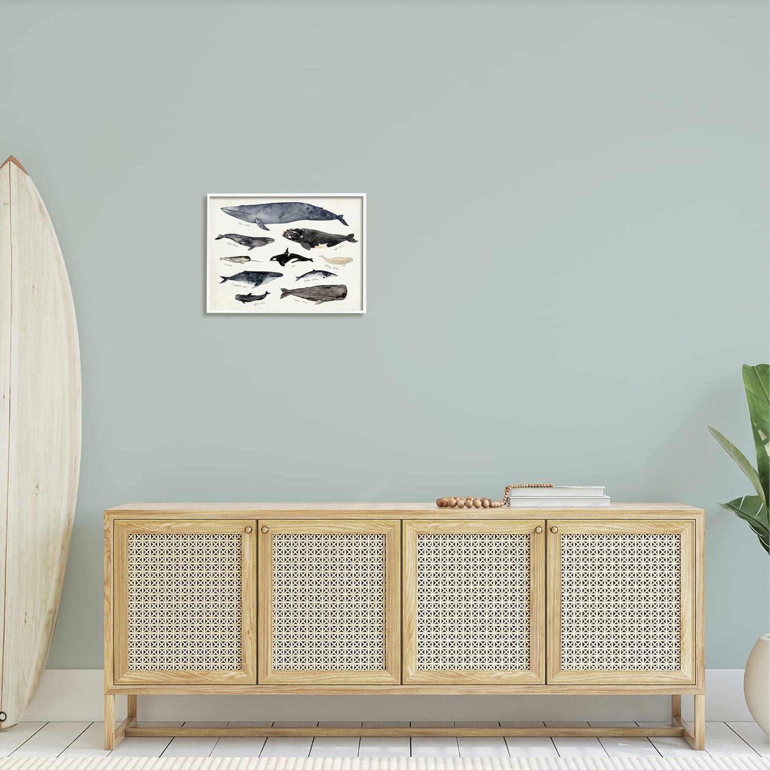 Stupell Industries Vintage Nautical Chart of Whales Ocean Life Painting Framed Art Print Wall Art, 20x16, By Victoria Barnes