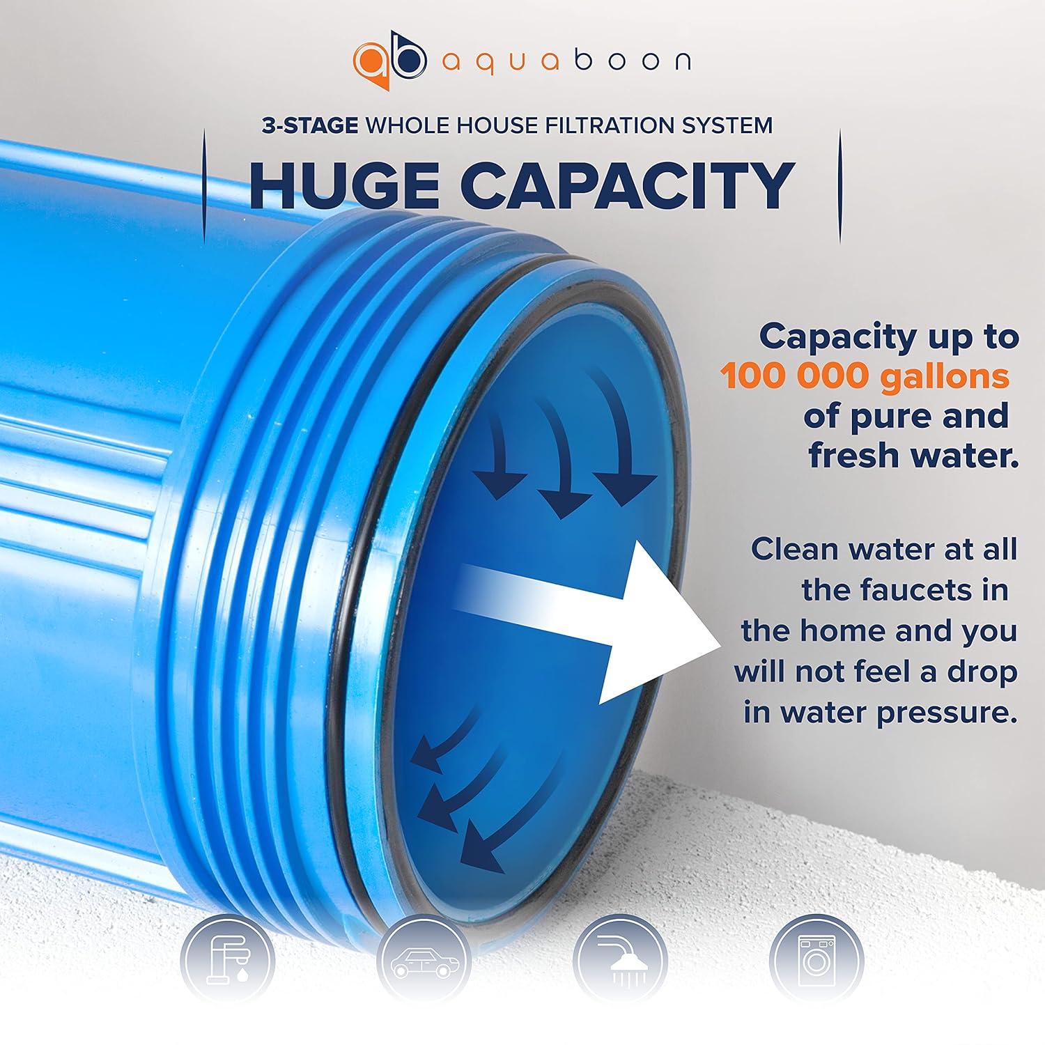 Aquaboon 3-Stage 20" Whole House Big Housings Blue Color Filtration System, Freestanding Steal Frame, Pressure Gauges, GAC Filter, Carbon Block, Sediment Filter Cartridges