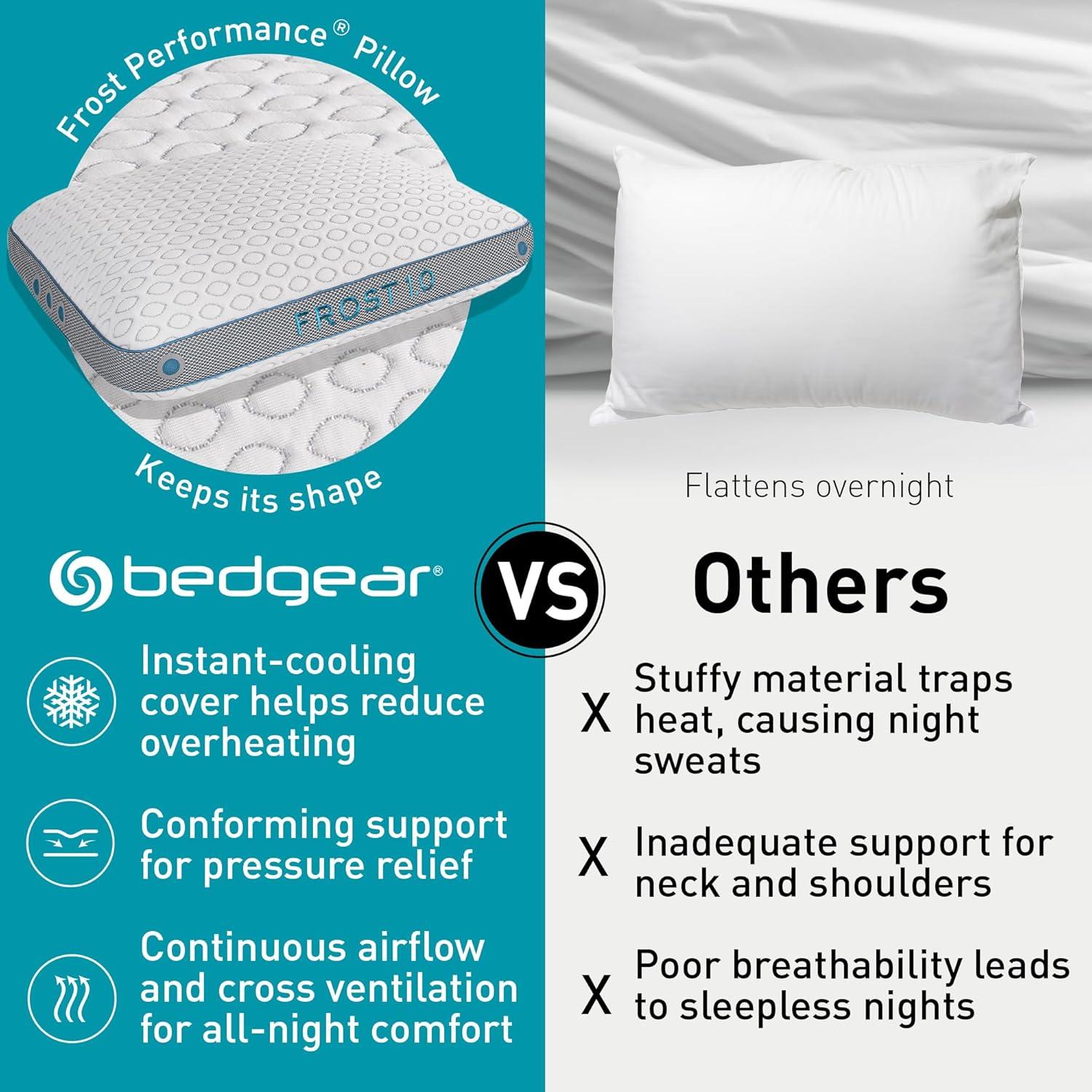 Bedgear Bedgear Frost Performance Pillow - Cooling Bed Pillow - All Sleep Positions