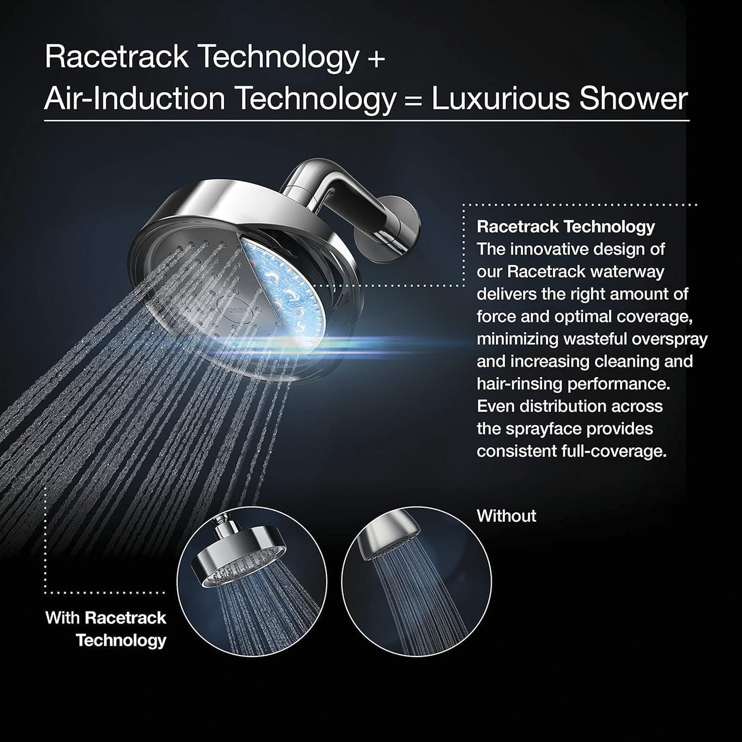 Kohler Forte 1.75 gpm Multifunction Wall Mount Showerhead, Three Spray Settings, 5.5" High Pressure Spray Head