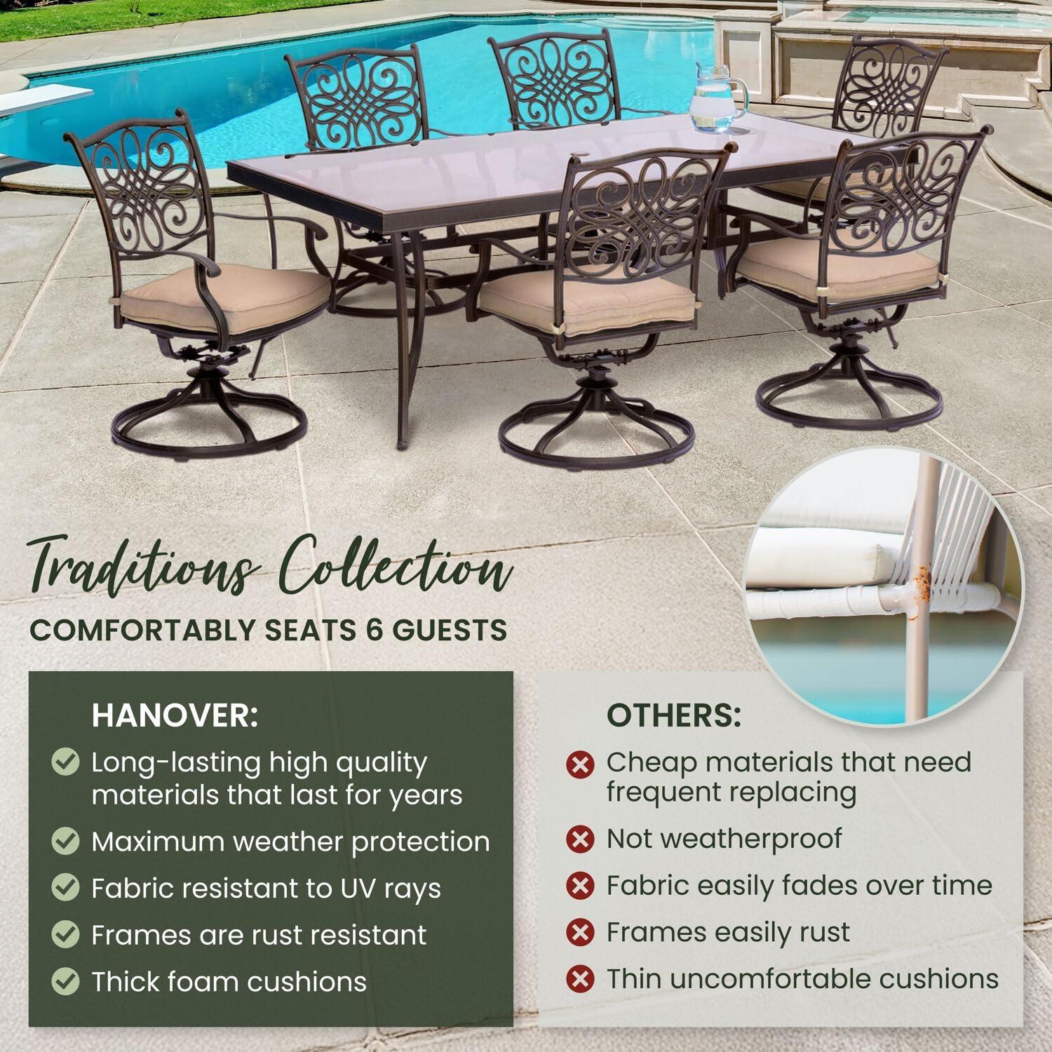 Hanover Traditions 7-Piece Dining Set in Blue with Extra Large Glass-Top Dining Table