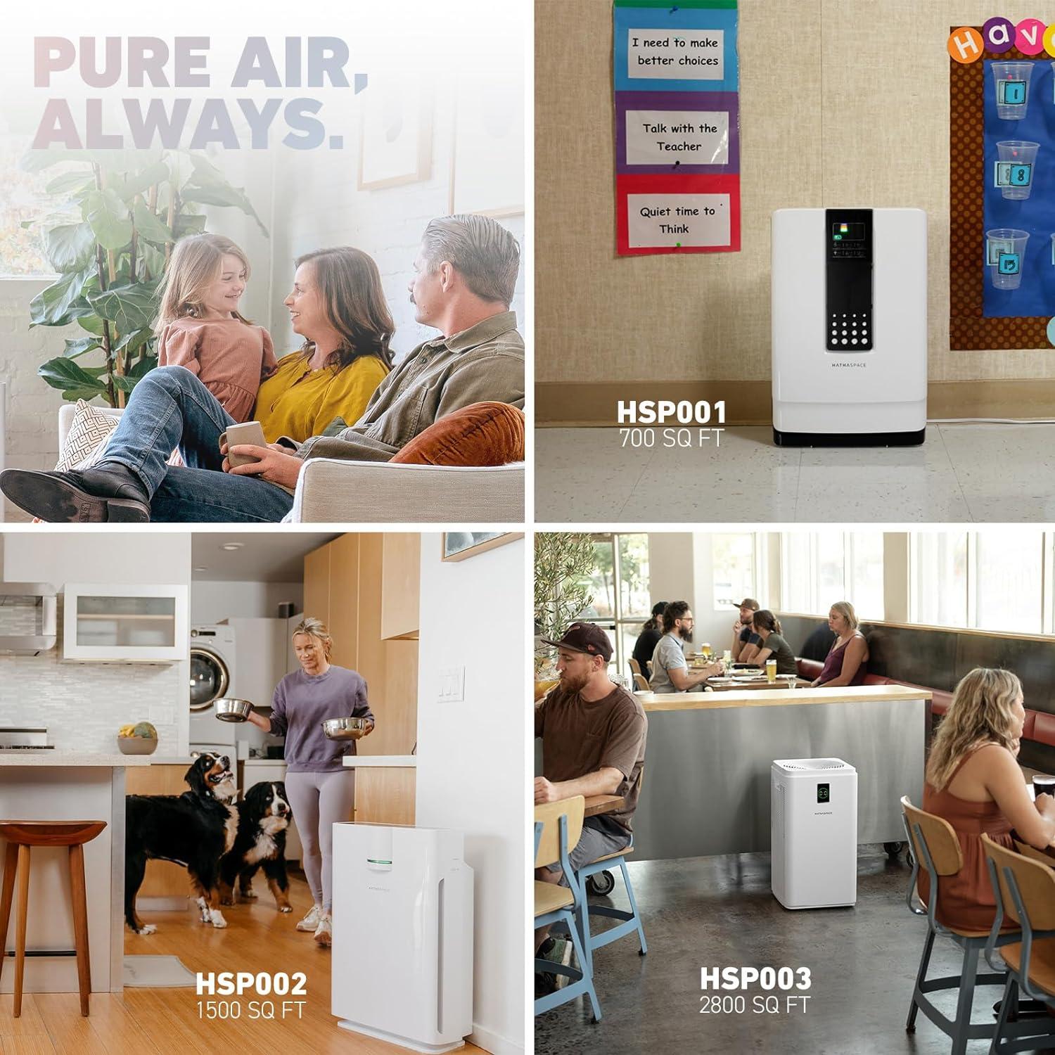 Hathaspace Smart True HEPA Air Purifier, 5-in-1 Large Room Air Cleaner & Deodorizer for Allergies, Pets, Asthma, Smokers, and Odors, 700 Sq Ft Coverage – HSP001