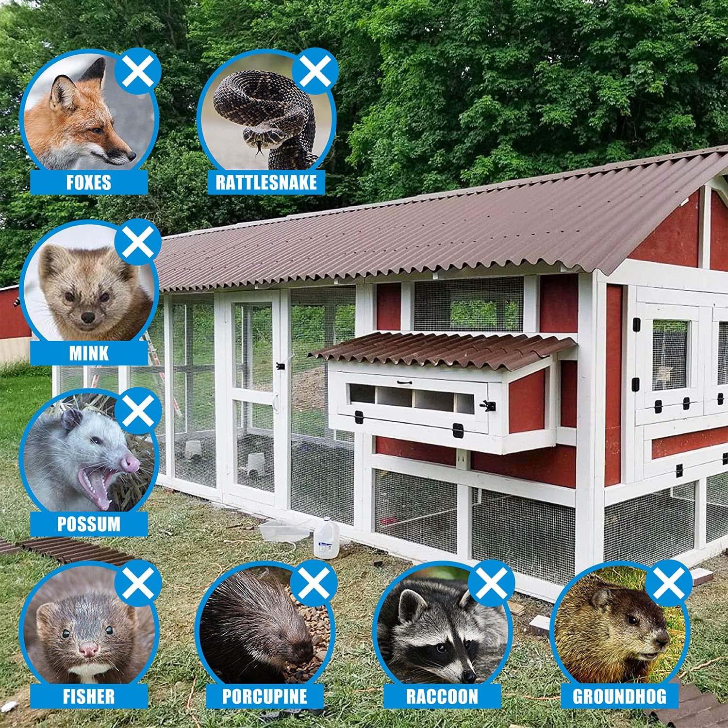 Fencer Wire Fencer Wire 23 Gauge Galvanized Hardware Cloth with Mesh Size 1/4" x 1/4", Multiple Options