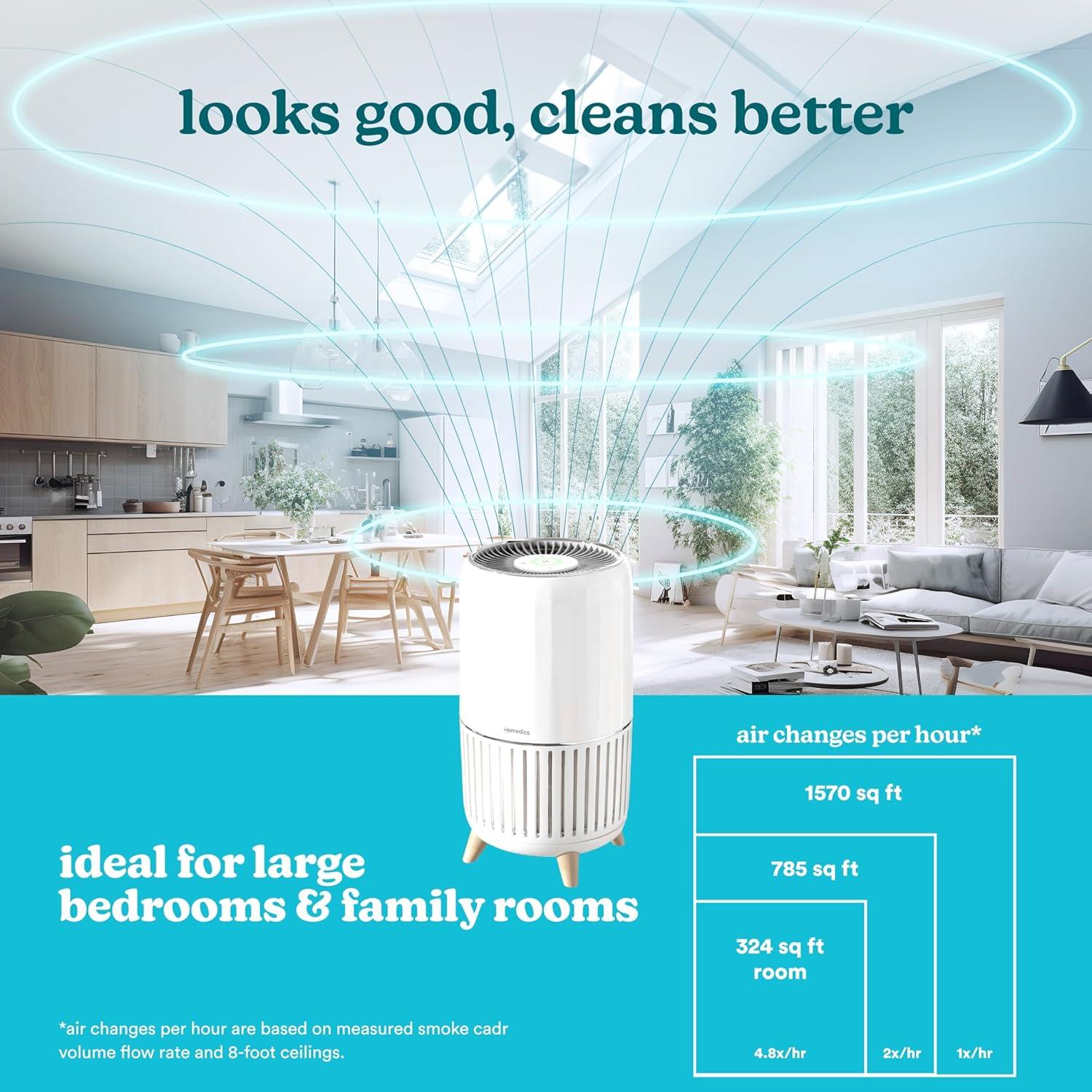 HoMedics Smart True HEPA Large Room Air Purifier with Air Quality Sensor and UV-C: Odor Eliminator, Smartphone App Control