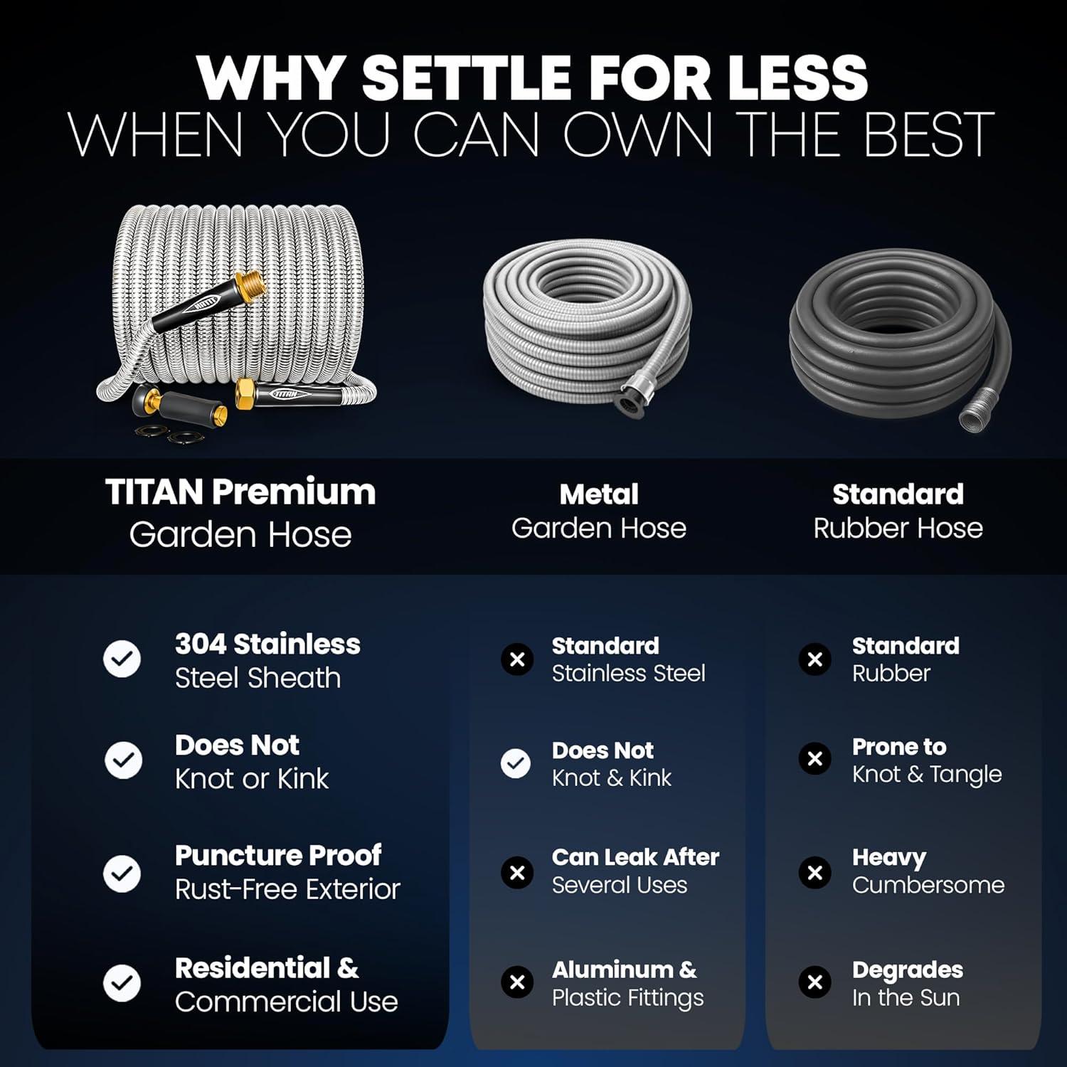 TITAN Garden Hose 100FT - 304 Stainless Steel Metal Water Hose, Flexible, Kink-Free, Lightweight, Durable, Crush Resistant Fittings, Easy to Coil, 500 PSI