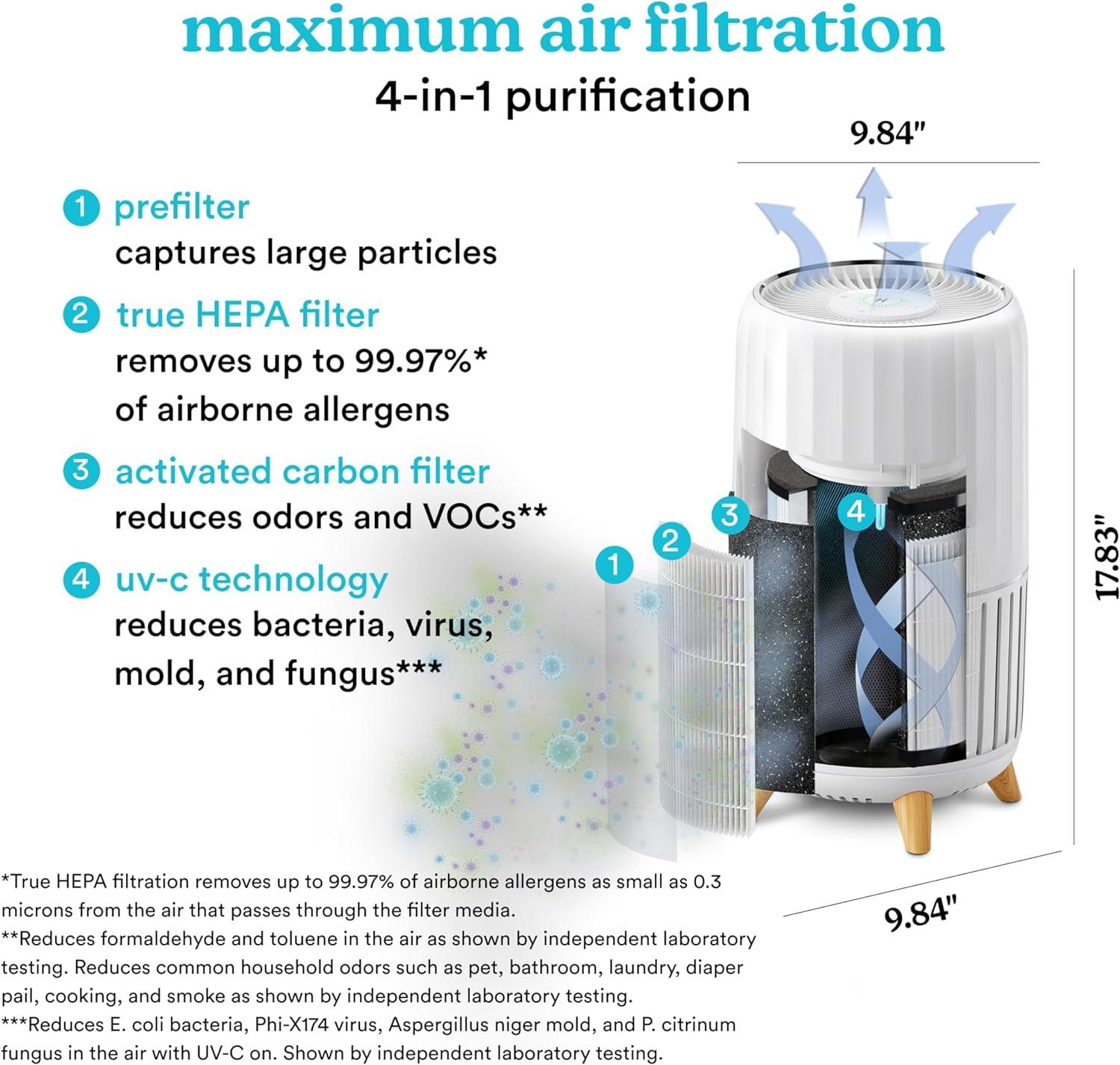 HoMedics Smart True HEPA Large Room Air Purifier with Air Quality Sensor and UV-C: Odor Eliminator, Smartphone App Control