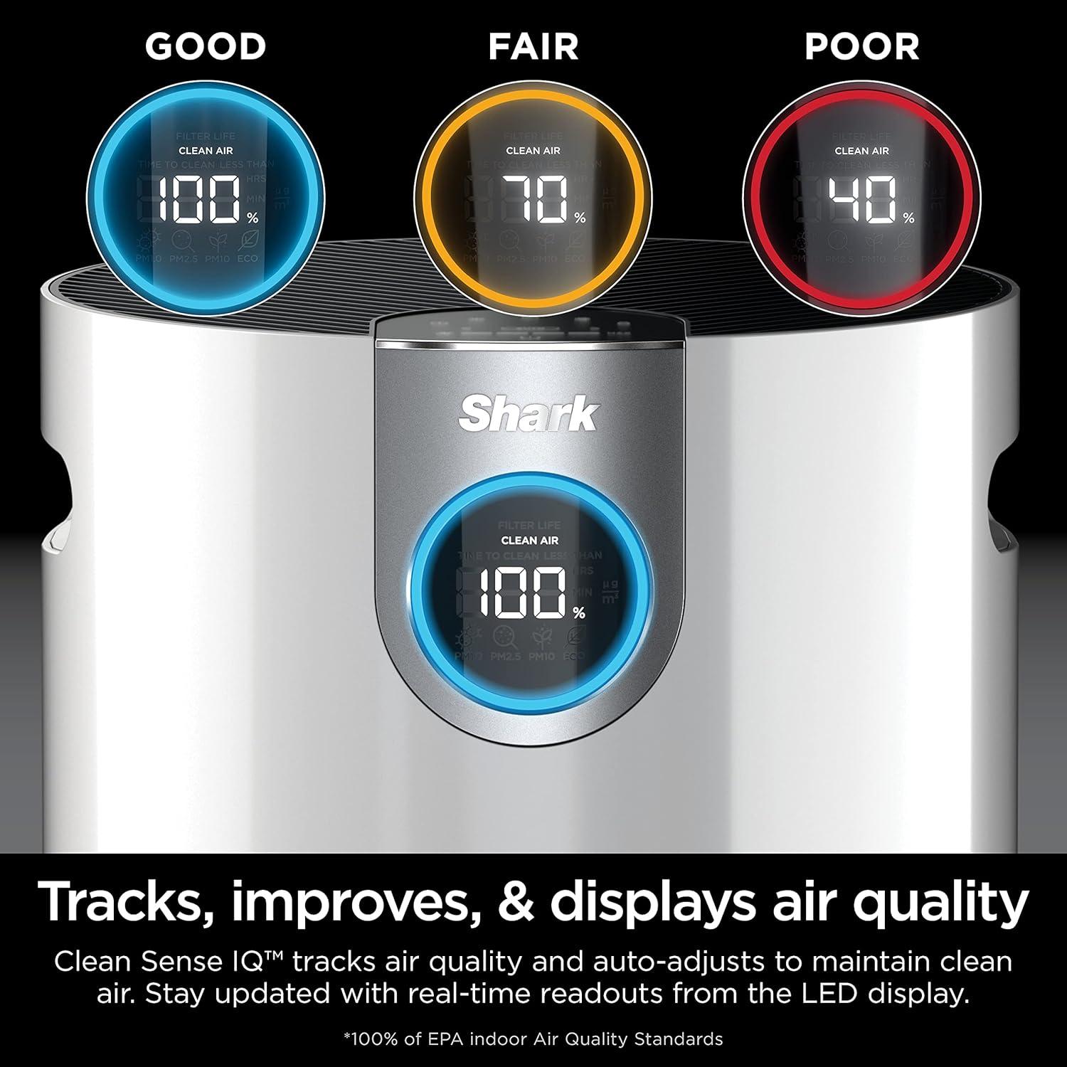 Restored Shark Air Purifier MAX with Nano Seal HEPA, Cleans up to 1000Sq ft HP200 -White (Refurbished)
