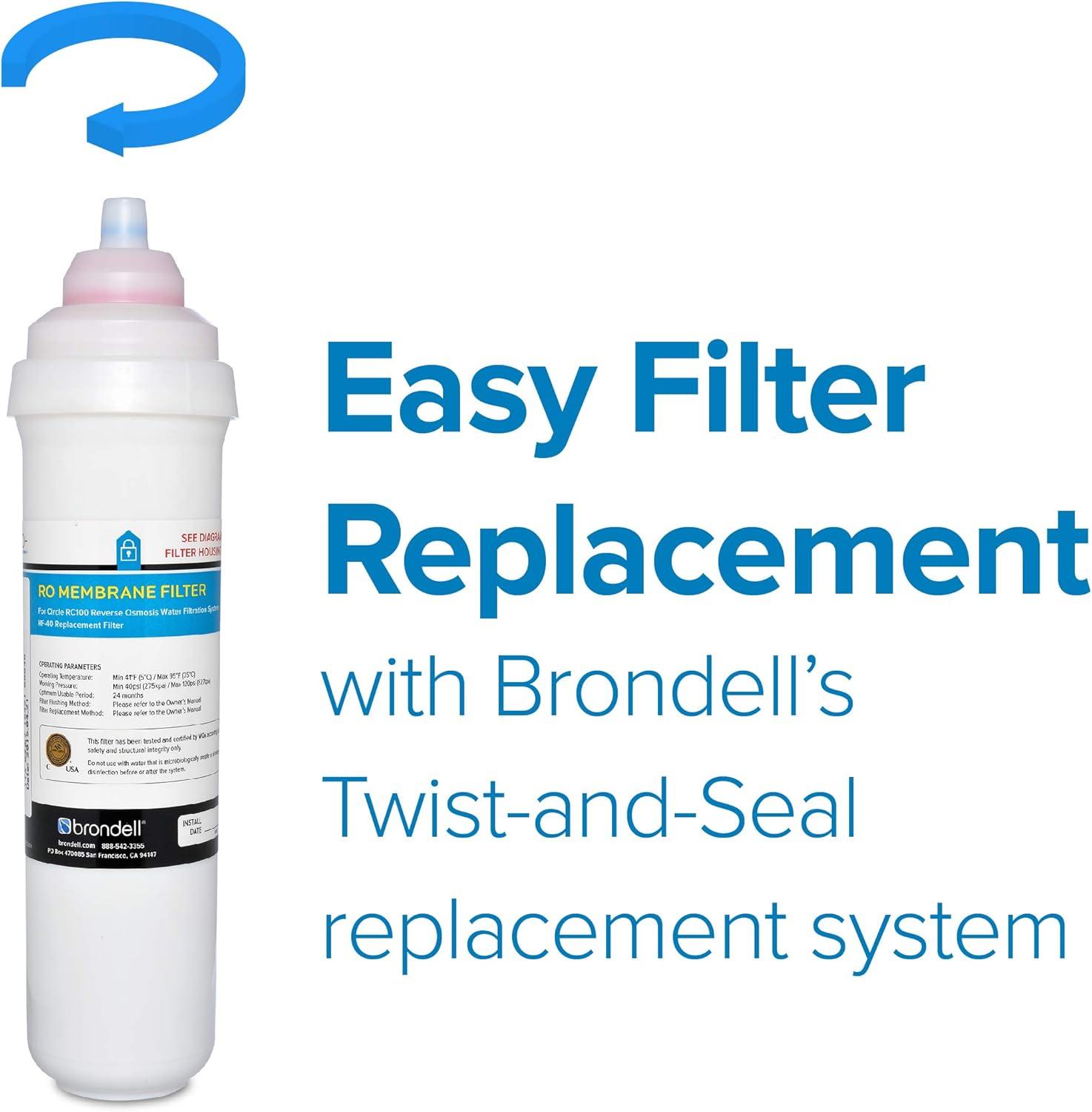 Brondell H2O+ Circle RO Membrane Replacement Filter