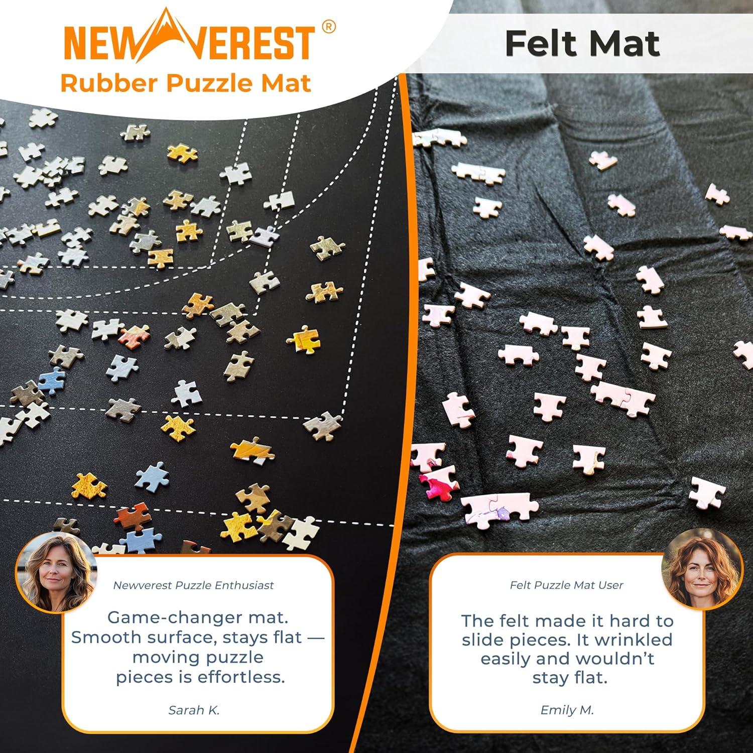 Newverest Jigsaw Puzzle Mat Roll Up, Saver Pad 55” x 35.5” Portable Keeper Up to 3000 Pieces with Non-Slip Rubber Bottom and Polyester Top + 3 Puzzle Sorting Trays, Travel-Friendly Storage Bag