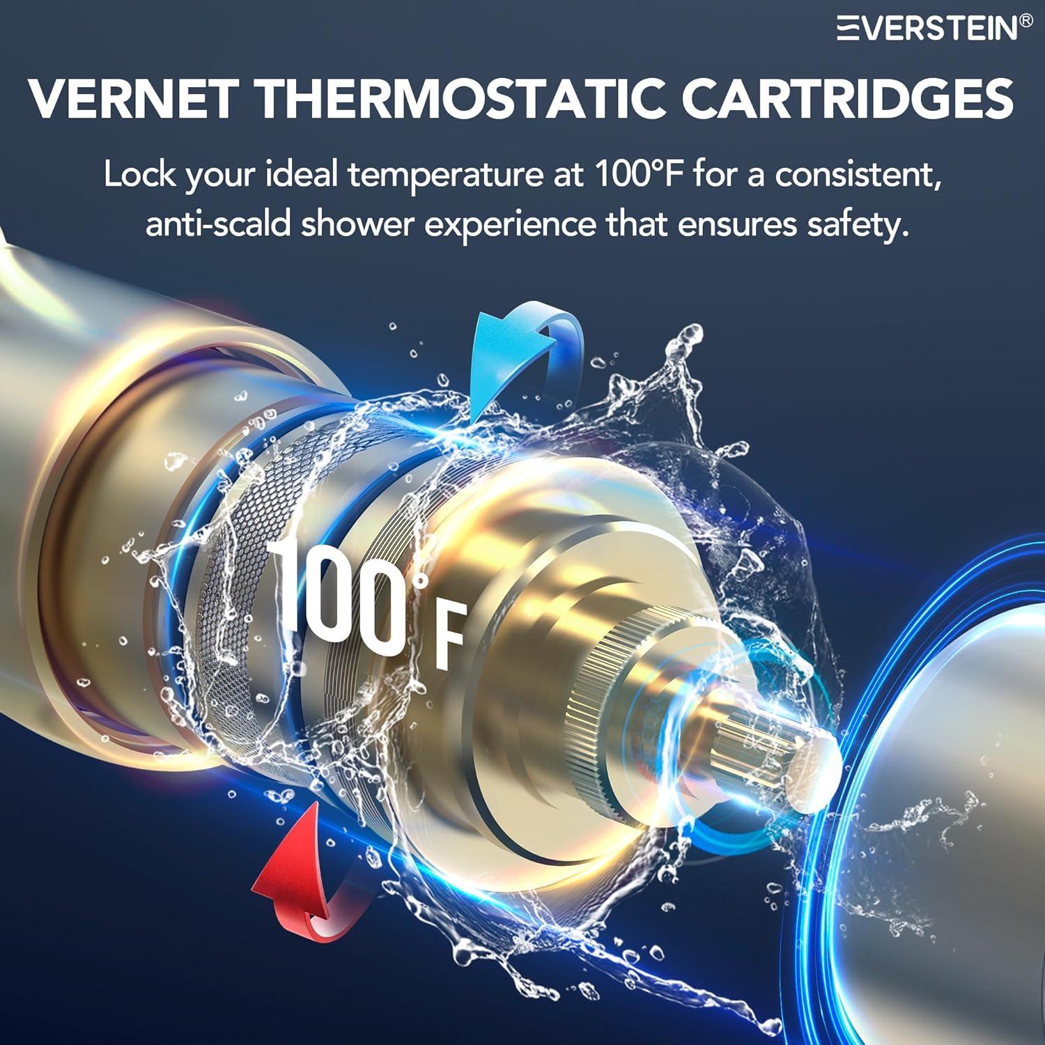DualJetSpa 15-Spray Patterns 16" & 6" Dual Shower Head, Shower FaucetSystem with Thermostatic Rough-in Valve and Body Jets