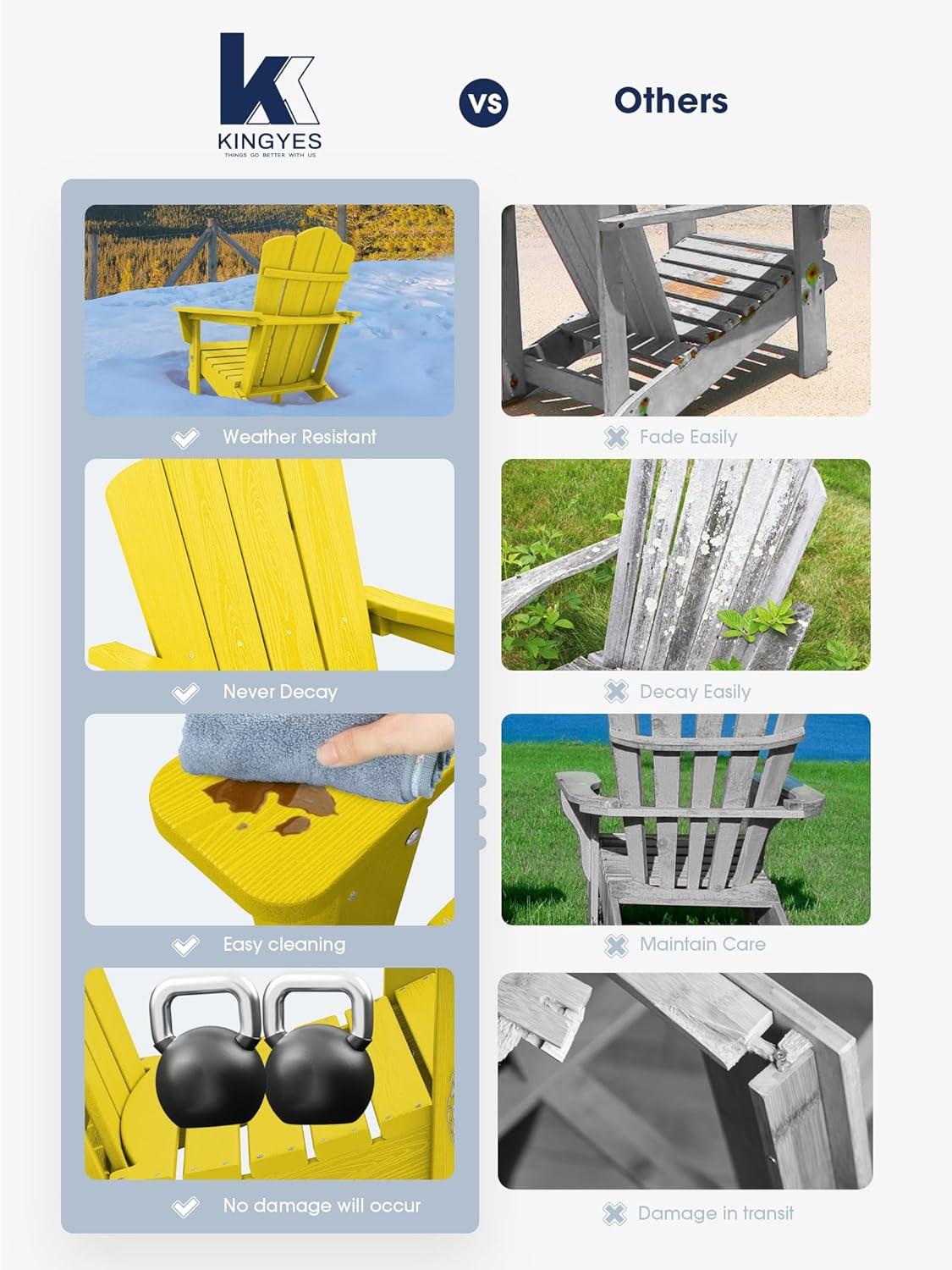 KINGYES Folding Adirondack Chair Set of 2, HDPE All-Weather Folding Adirondack Chair, Yellow