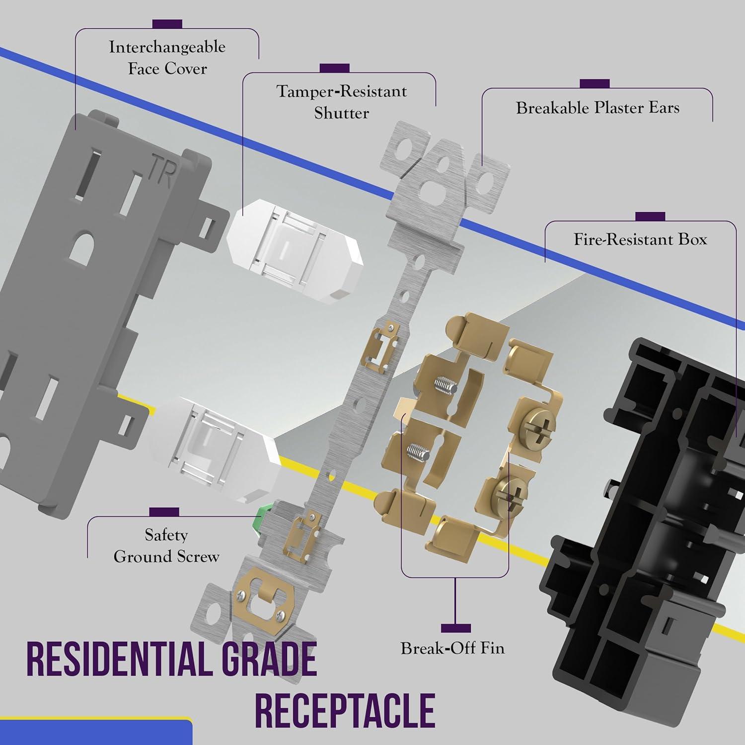 Gray Tamper-Resistant Decorator Receptacle Outlet with Wall Plate