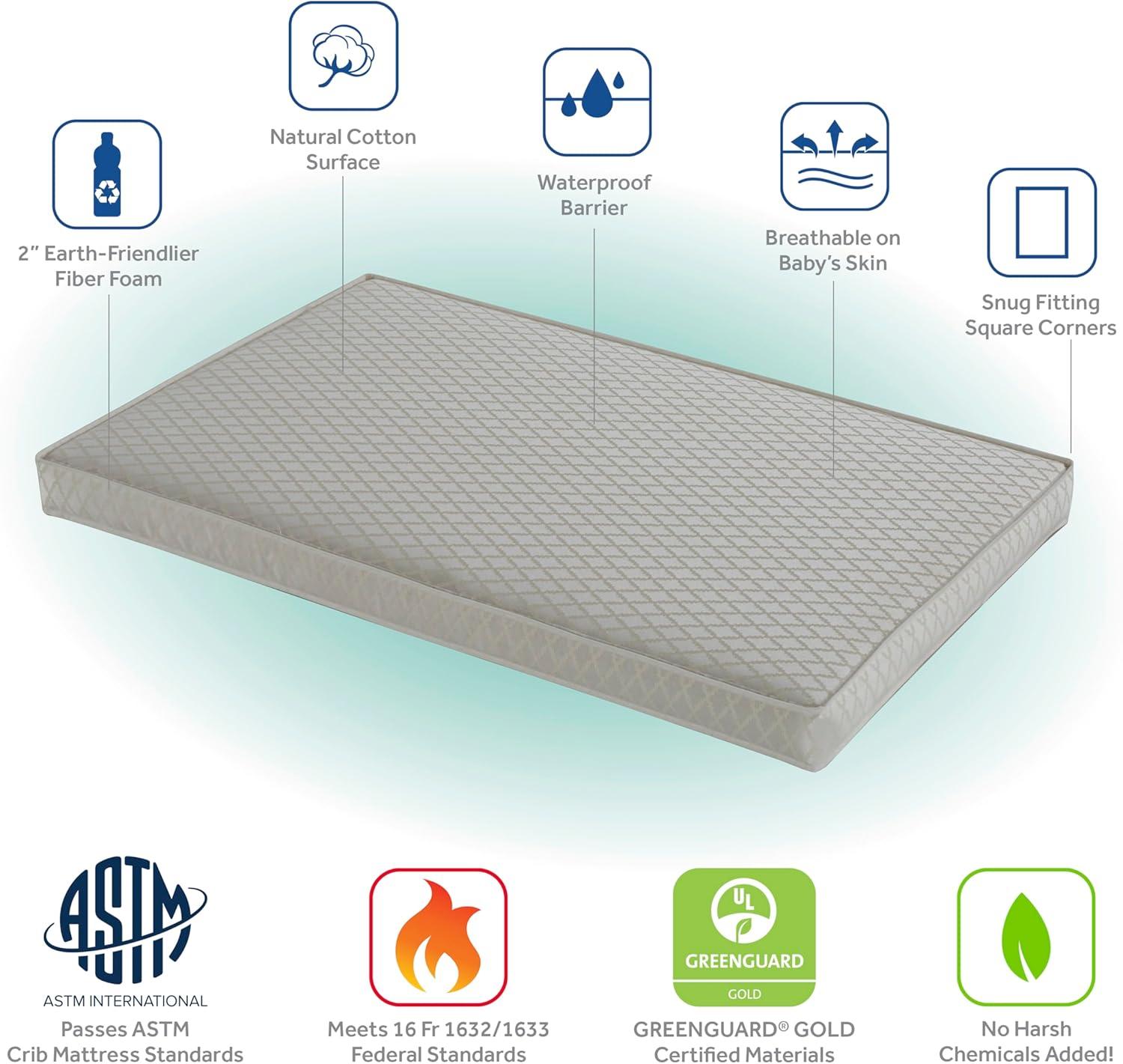 Sealy Mini Cotton Crib Mattress - 38"x24"