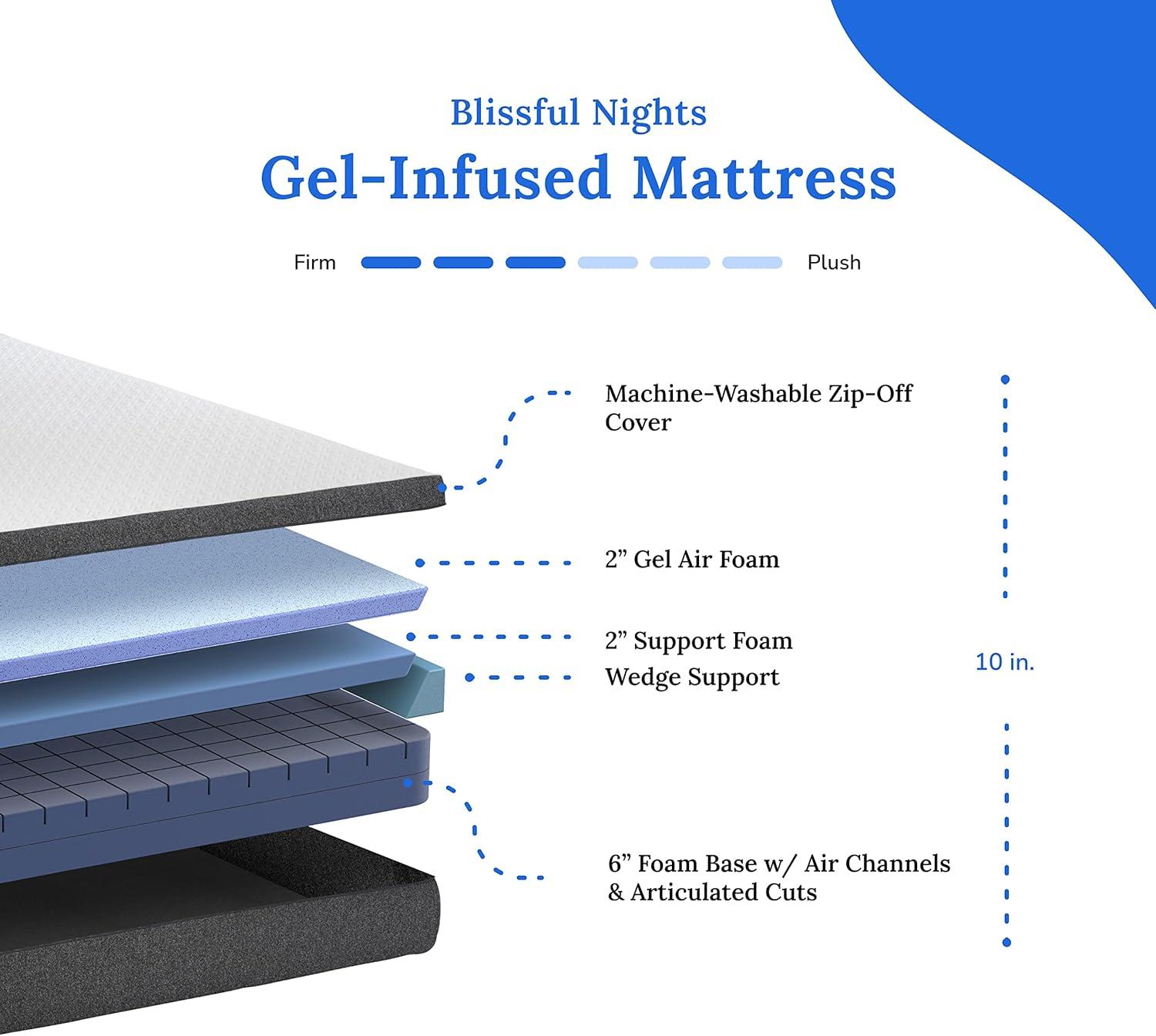 Blissful Nights e3 Twin XL Adjustable Bed Base Frame with 10" Medium Firm Gel Infused Memory Foam Mattress
