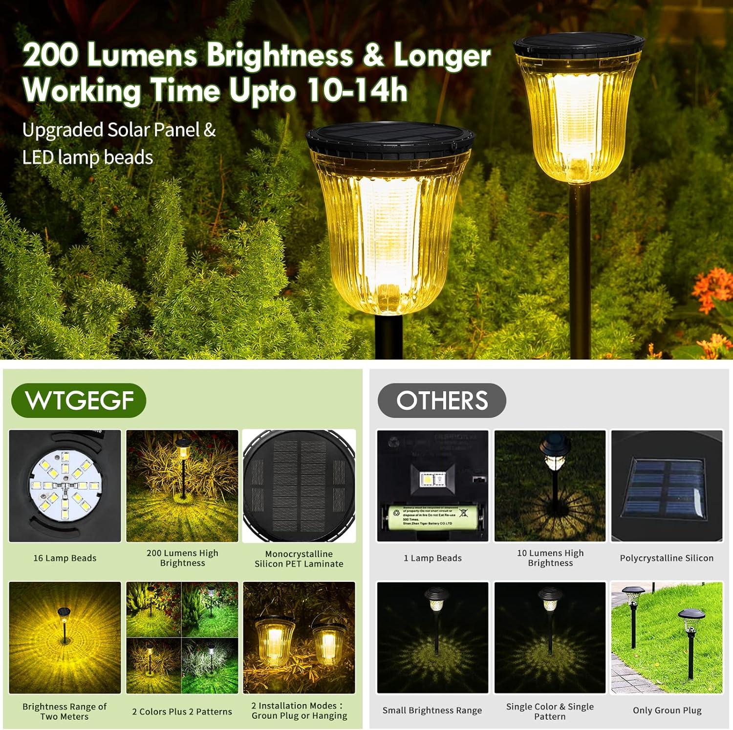 JSOT 200LM Solar Lights Outdoor Waterproof, 4 Pack Solar Pathway Lights, Super Bright Solar Garden Lights, Auto On/Off LED Lights for Yard Lawn Walkway Driveway