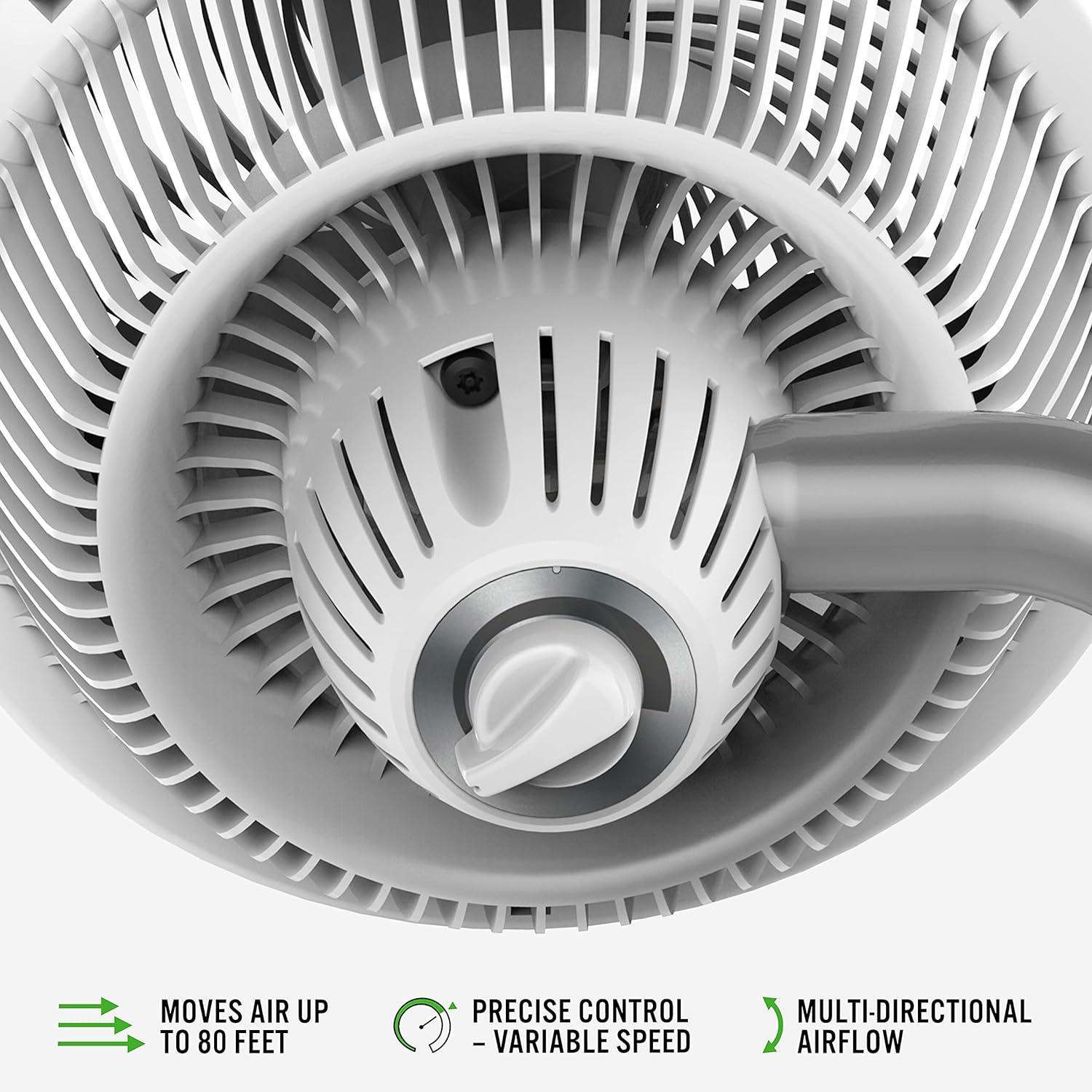 623DC Energy Smart Mid-Size Air Circulator Fan