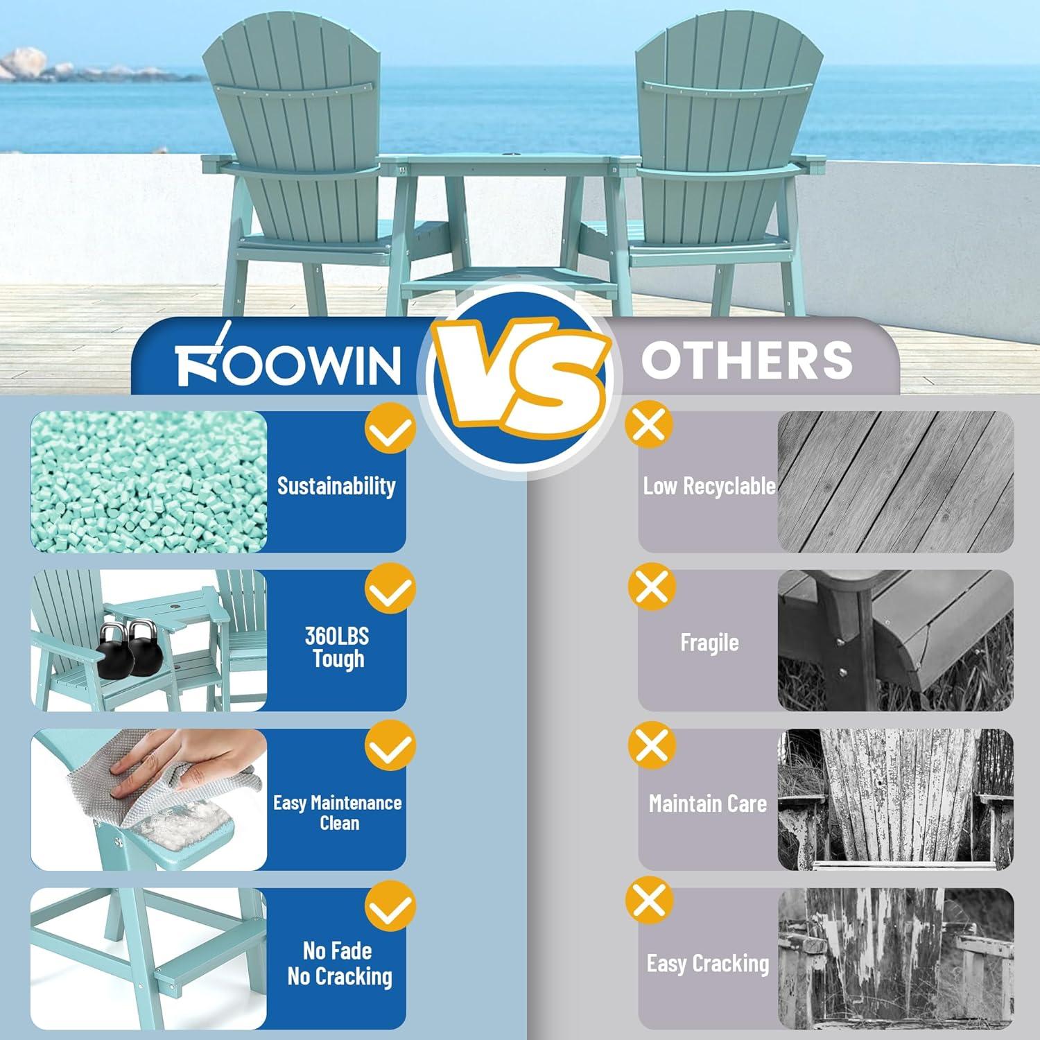 JUSTLET Tall Plastic Adirondack Chair Set of 2 W/ Outdoor Barstools and Connecting Tray, Brown