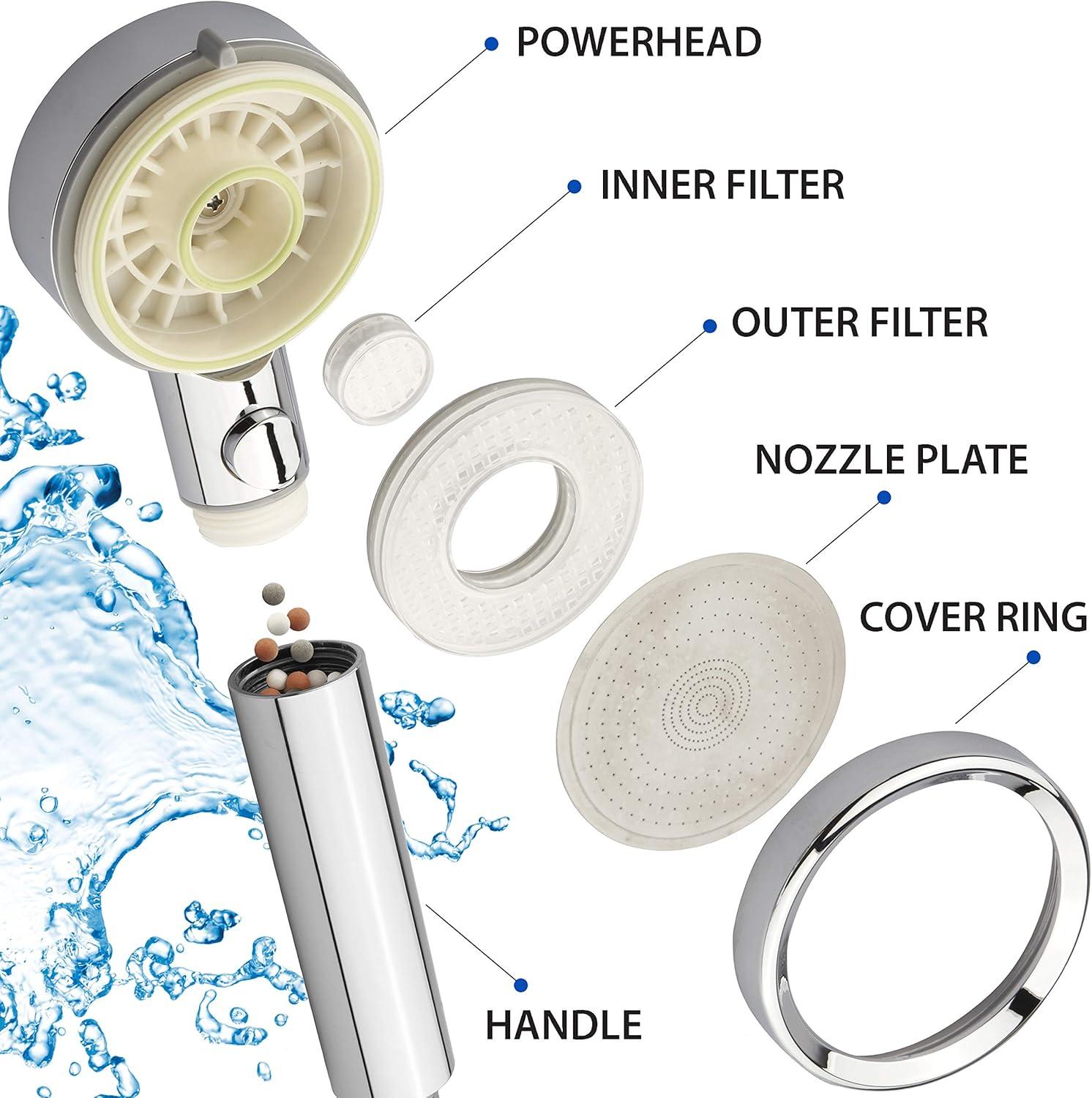 Handheld Shower Head 2.5 GPM GPM