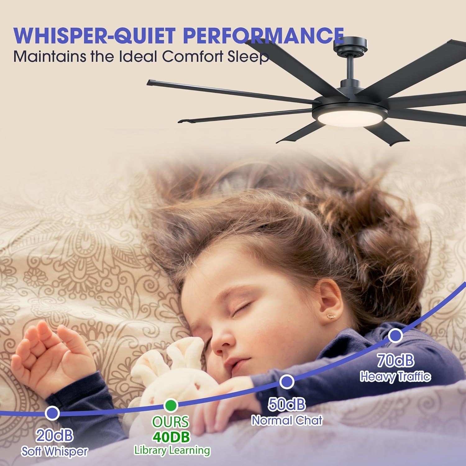 Ceiling Fans with Lights and Remote, 60 Inch Black Large Ceiling Fan for Bedroom Living Room, Modern Flush Outdoor Ceiling Fans LED Lighting, DC Motor Reversible 8 Blades, Ventilador de Techo con Luz
