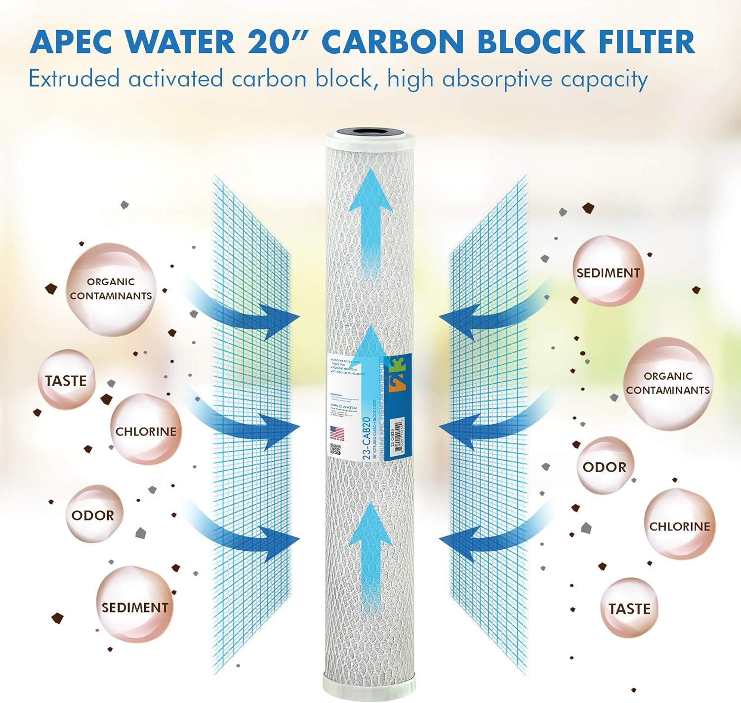 APEC Commercial Grade 20 in. x 2.5 in., 5-Micron High Capacity Carbon Pre-Filter 23-CAB20