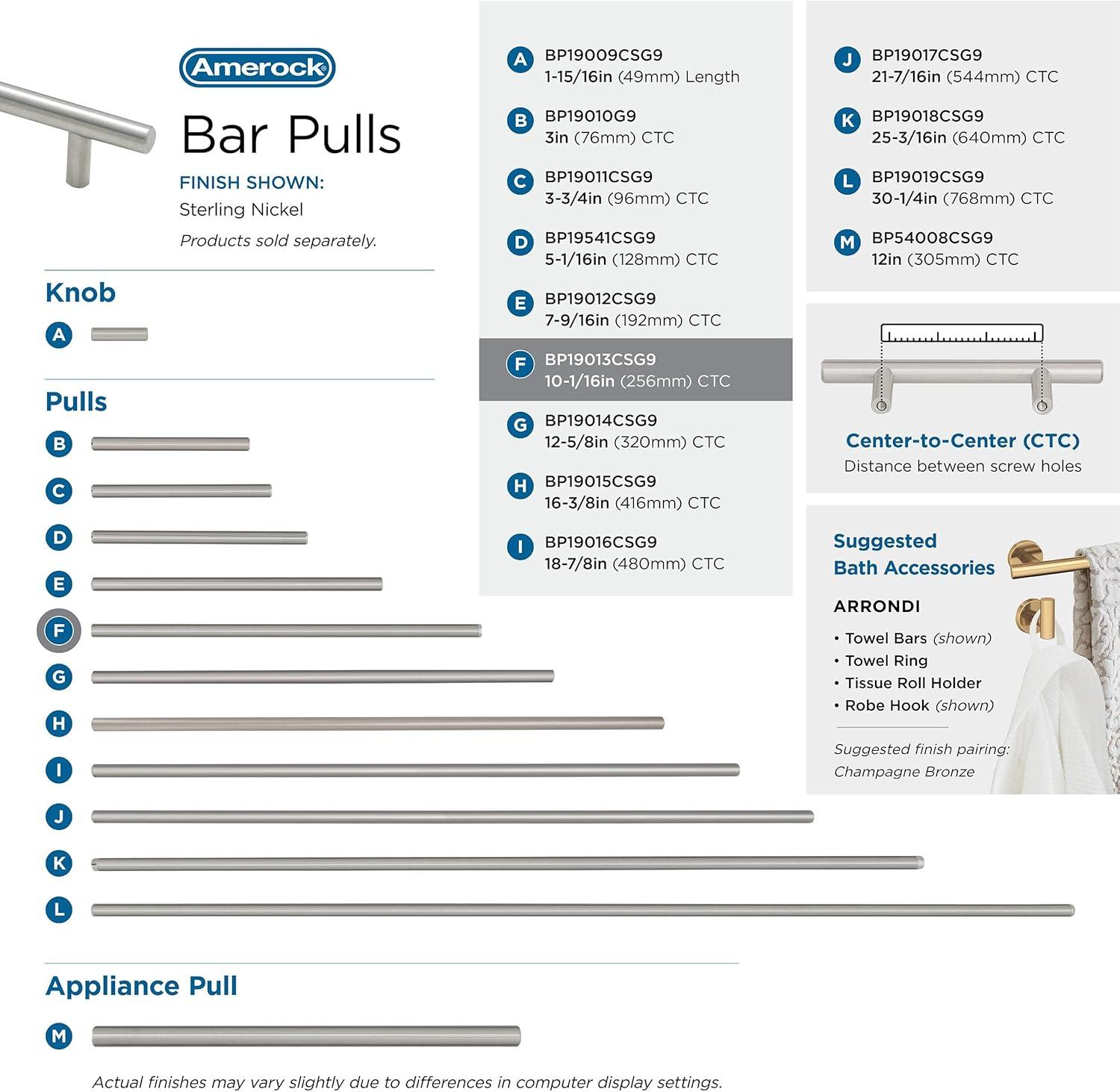 Wayfair Basics® Bar Pulls 10 1/16" Center to Center Bar Pull