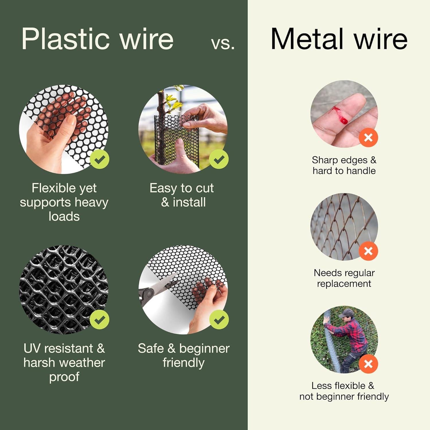 Black Plastic Chicken Wire Mesh Fence 15.7in x 10ft Roll