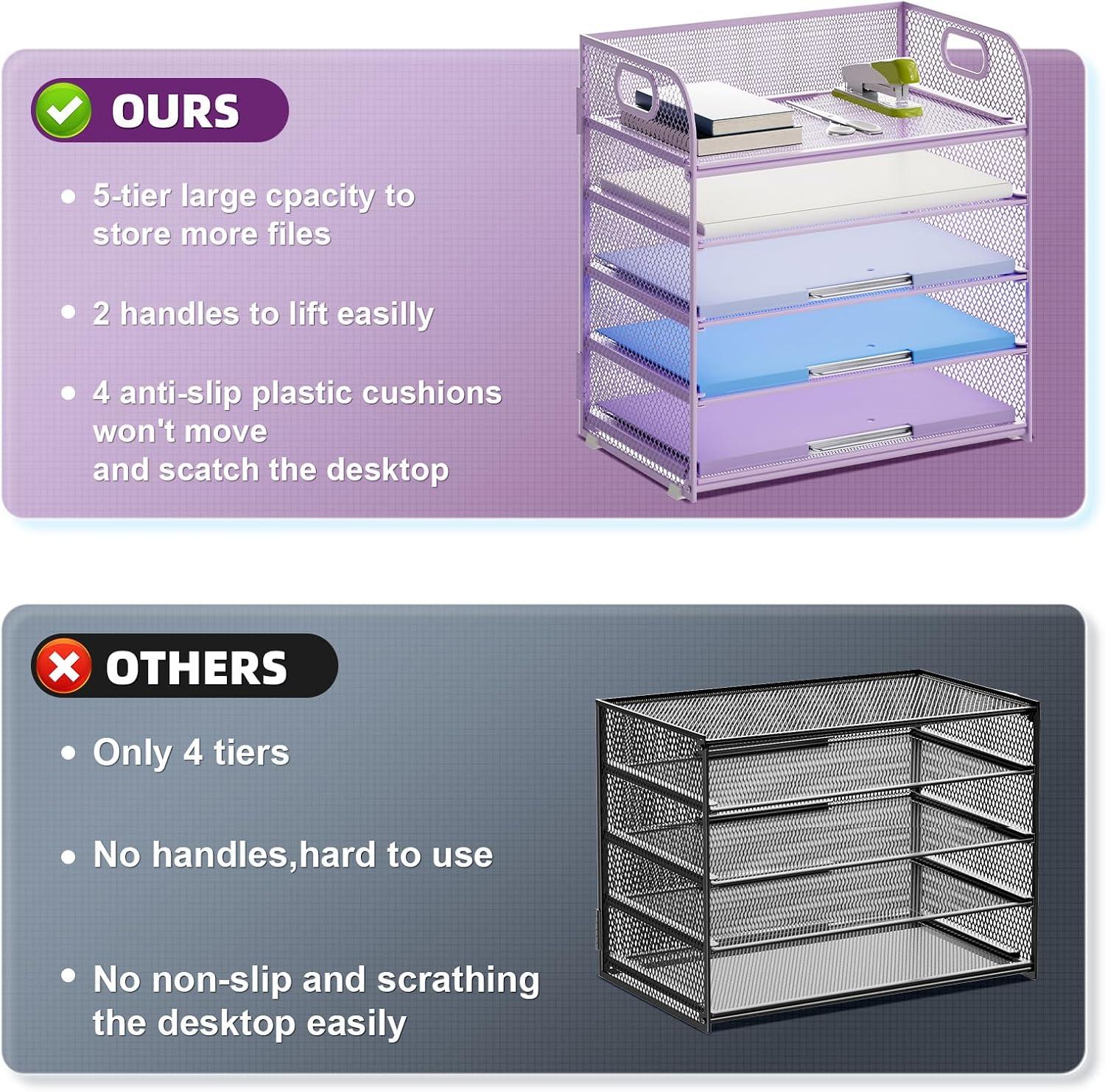Marbrasse Paper Organizer Letter Tray, 5 Tier Mesh File Organizer with Handle, Paper Sorter Desk Organizer for Home Office Supplies - Purple