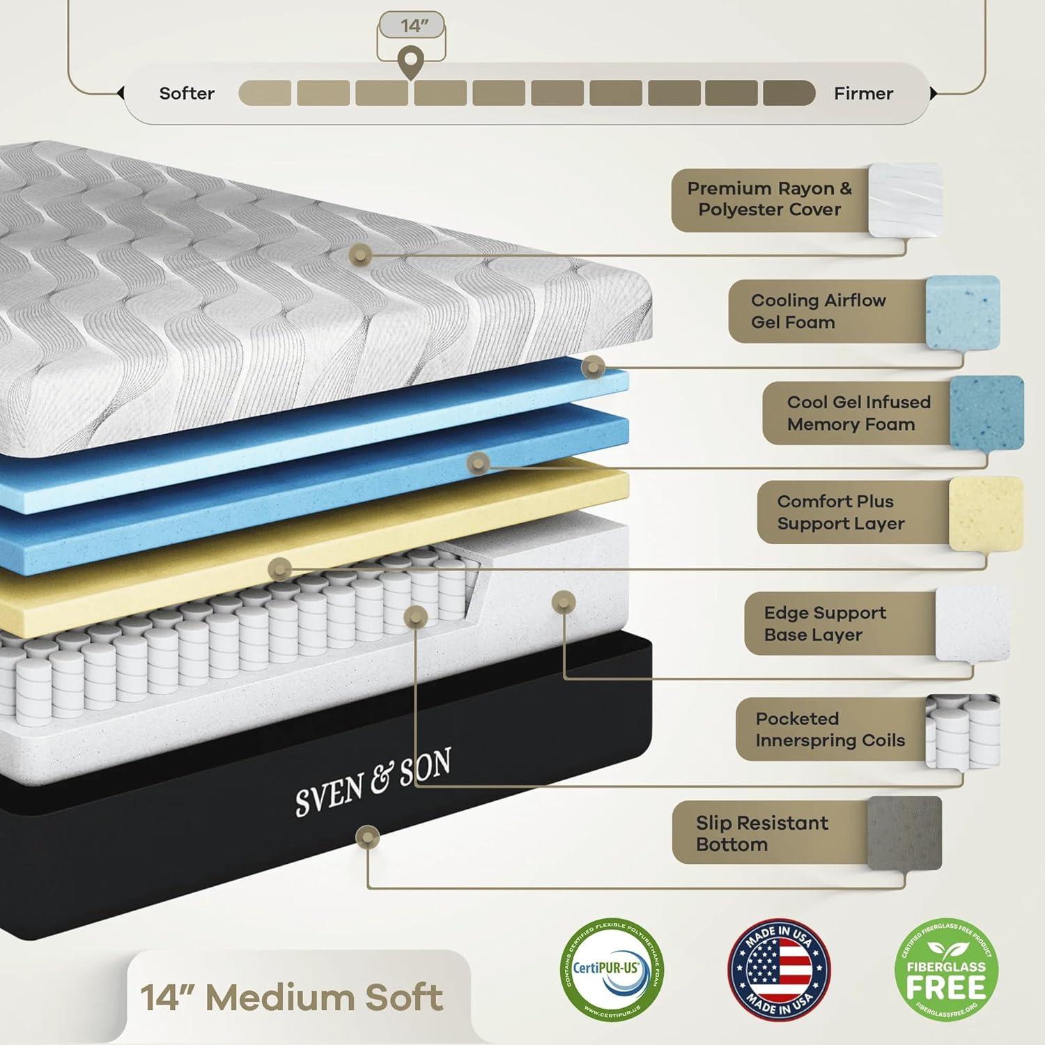 Sven & Son Luxury Hybrid Spring Mattress, Premium Bed-in-a-Box, CertiPUR-US, Made in the USA, 14 inch Medium Soft - King