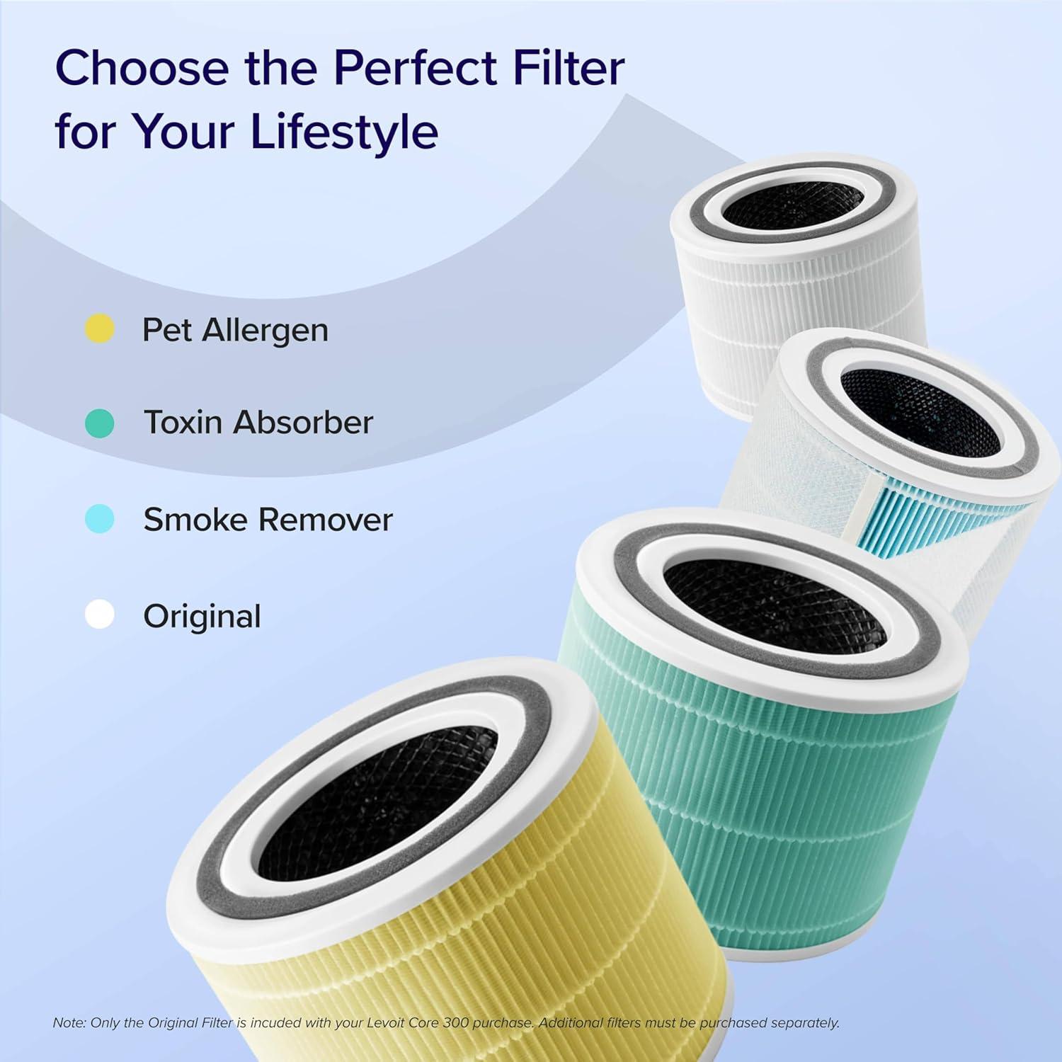 Levoit Replacement Filter for VortexAir: Compatible with Levoit Air Purifiers, Captures Pet Dander, Dust, Pollen, Mold, Smoke