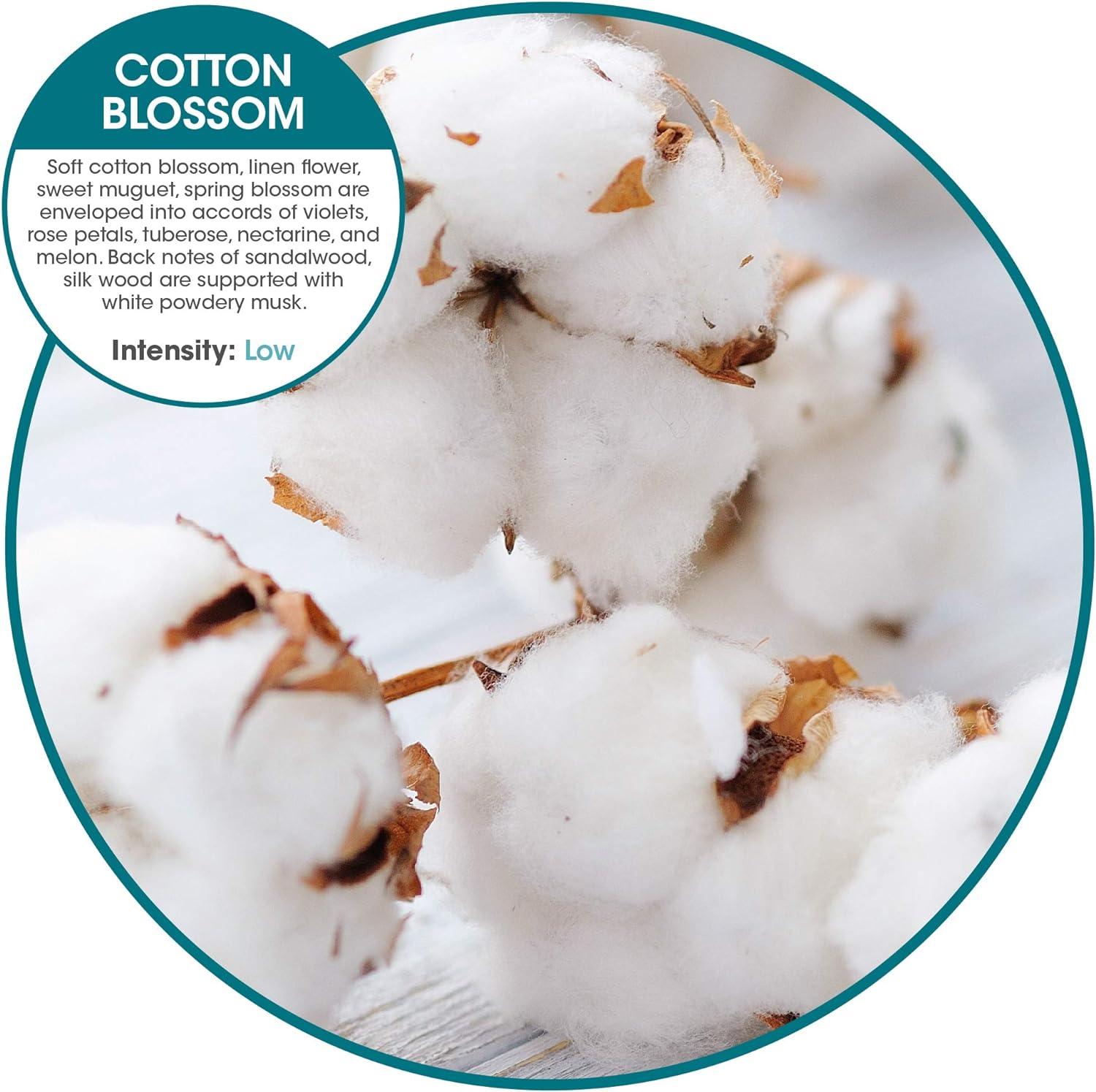 Eco-Friendly Blue Cotton Blossom Toilet Bowl Clip Air Freshener