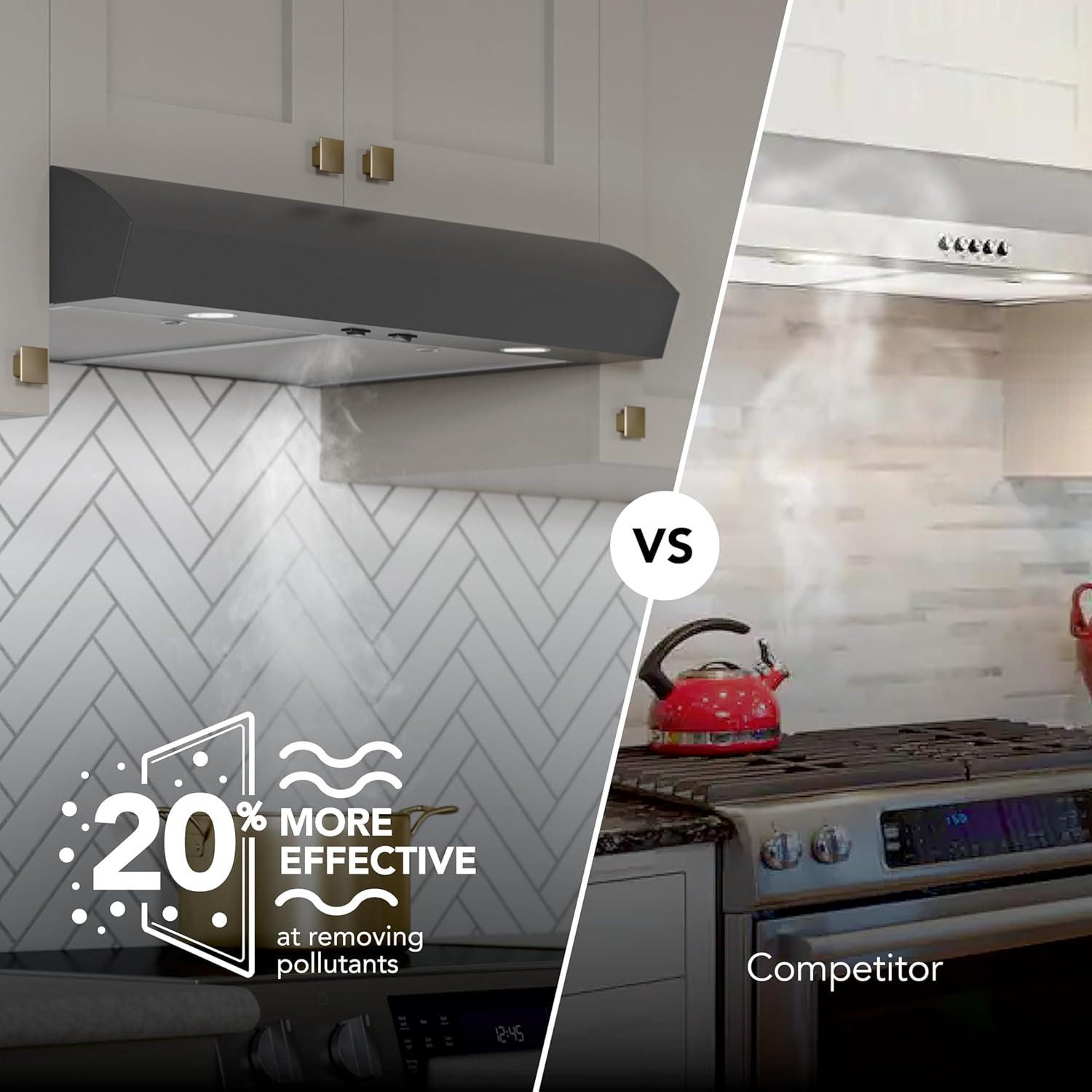 Broan-NuTone MTR1303BL 30-Inch Under Cabinet Range Hood, Energy Star, 350 Max Blower CFM, Black