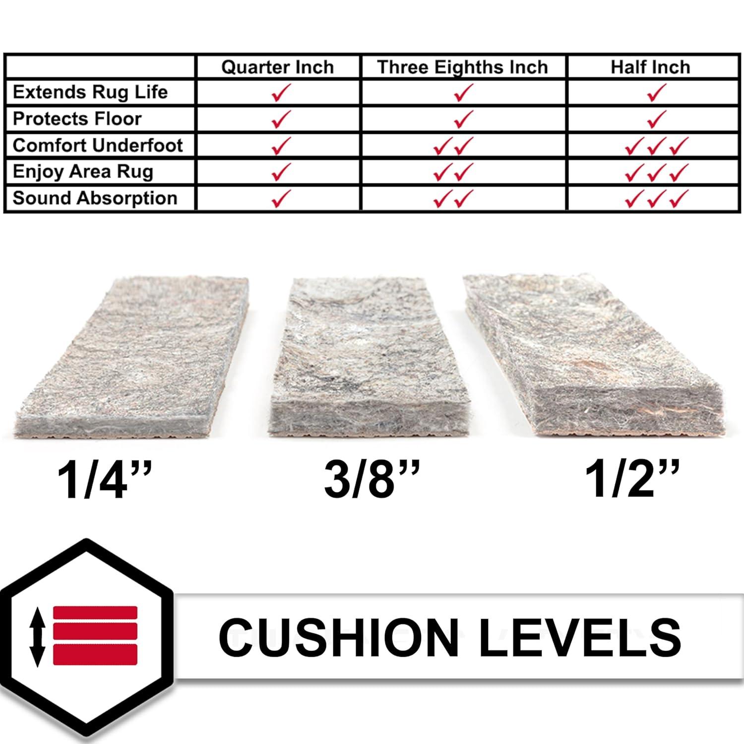 1/2 Inch Comfort Cushion Polyester Rug Pad, Grey