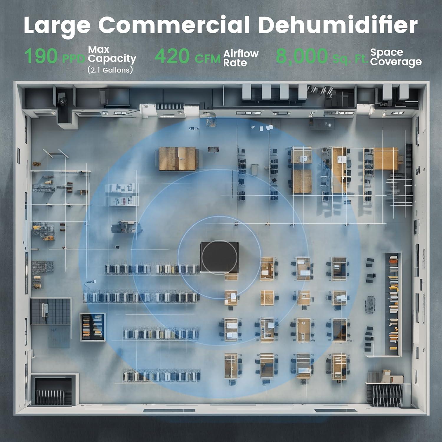 Waykar 190 Pint Commercial Dehumidifier for Home & Basements up to 8000 sq ft