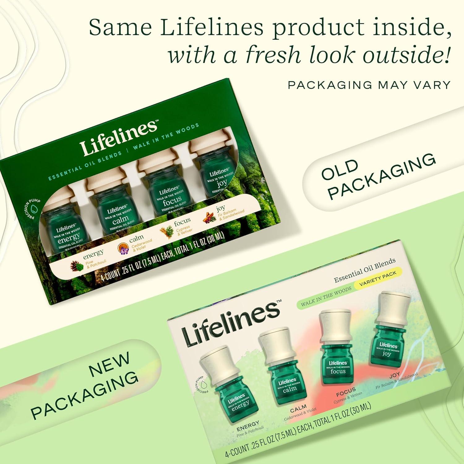 Lifelines Lifelines Essential Oil Blends