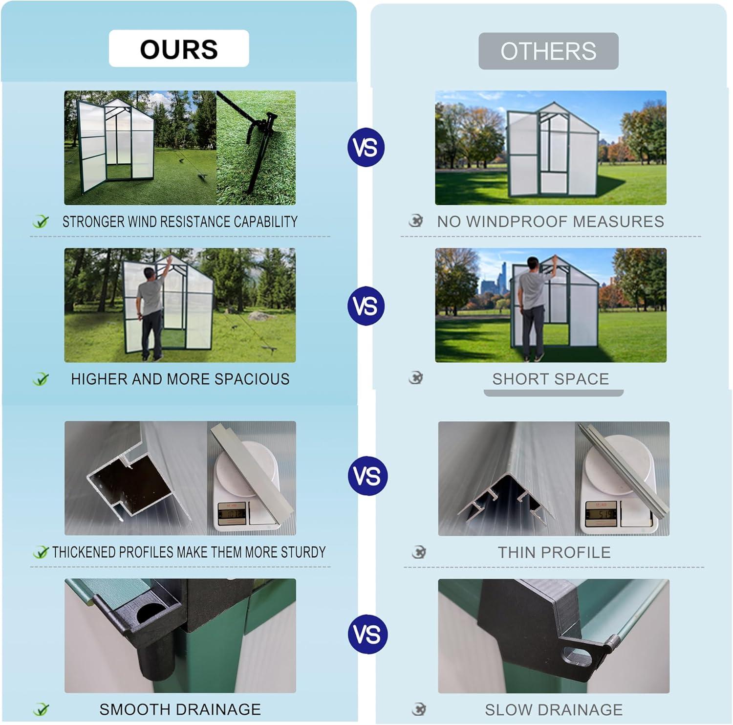 Newly Marketed Gain Height Windproofaluminum Greenhouse 6 FT Greenhouse Raised Base