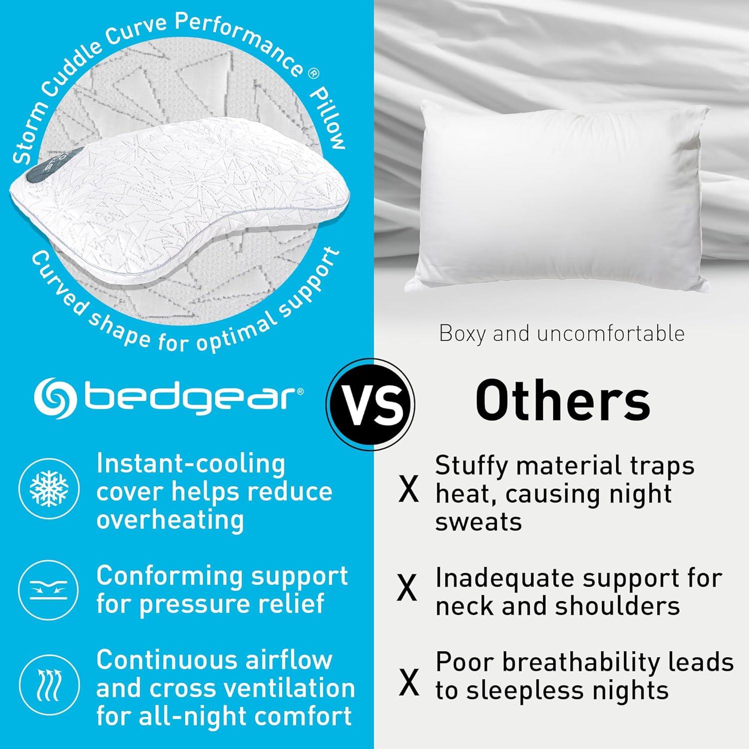 Bedgear Bedgear Storm Cuddle Curve Performance Cooling Pillow for Side Sleepers- Medium Firmness