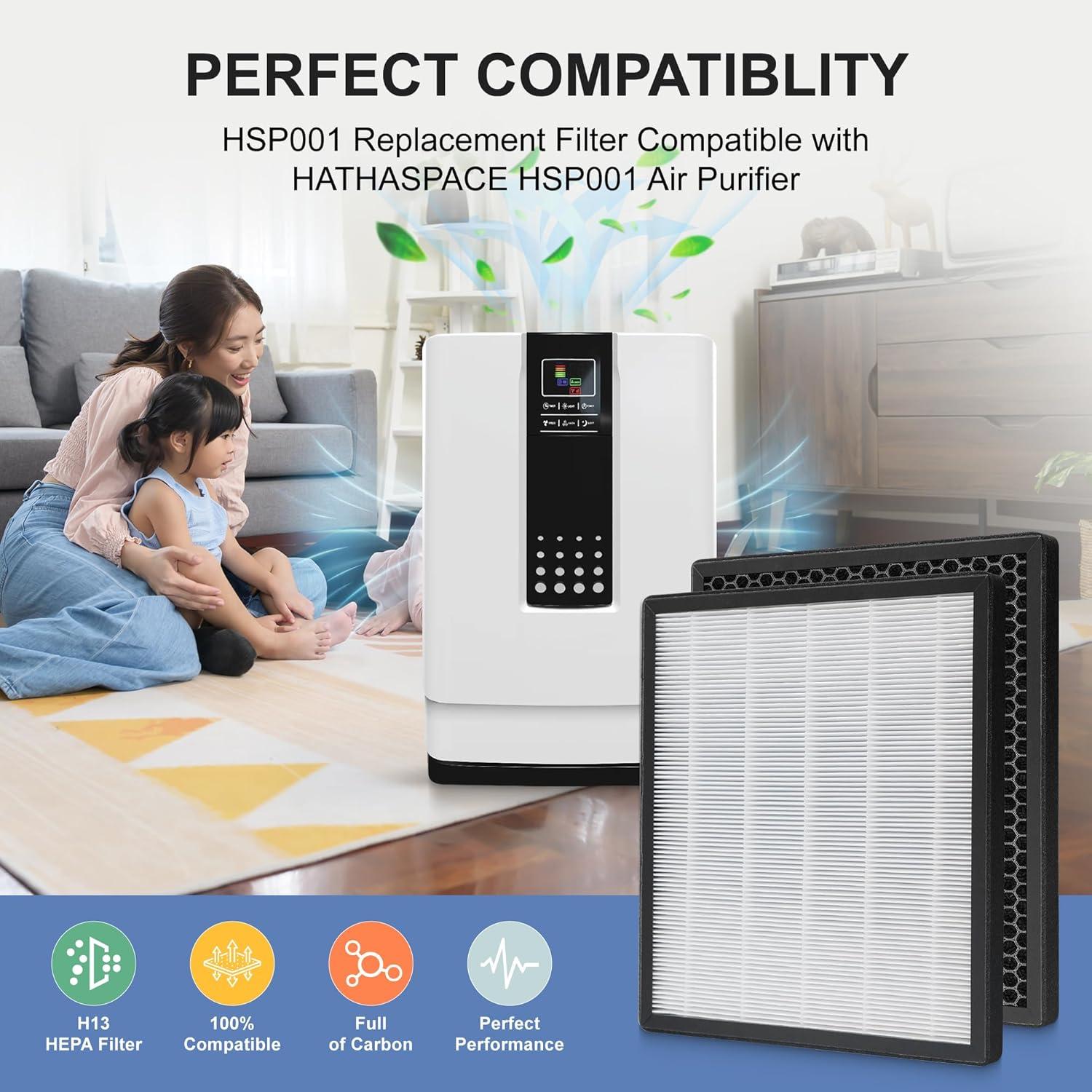 2pcs HSP001 Air Purifier HEPA Filter for HSP001 Smart Purifiers H13 True HEPA Filters Replacements