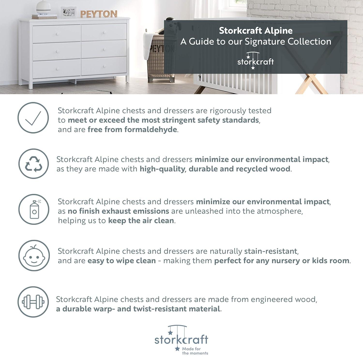 Storkcraft Alpine 4 Drawer Dresser with Interlocking Drawers