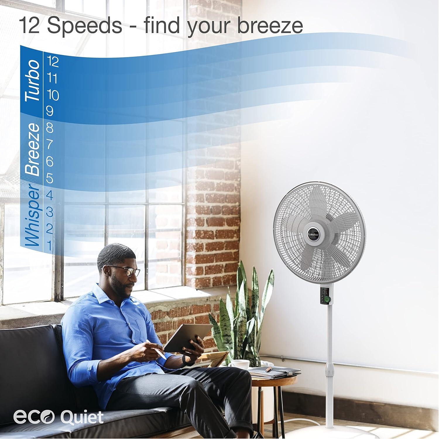 EcoQuiet White Adjustable Height Oscillating Floor Fan with Remote