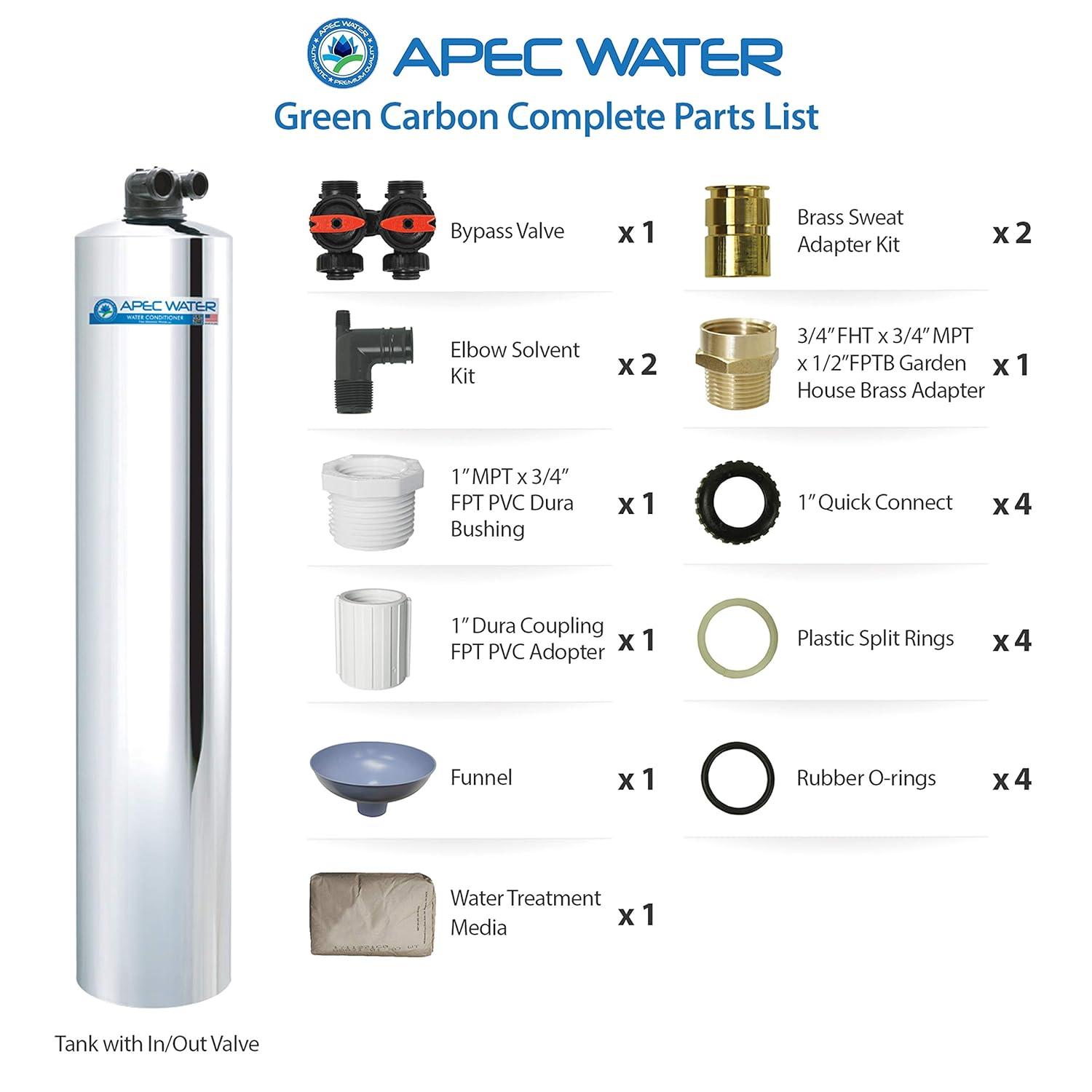 APEC WATER Filtration System GREEN-CARBON-10