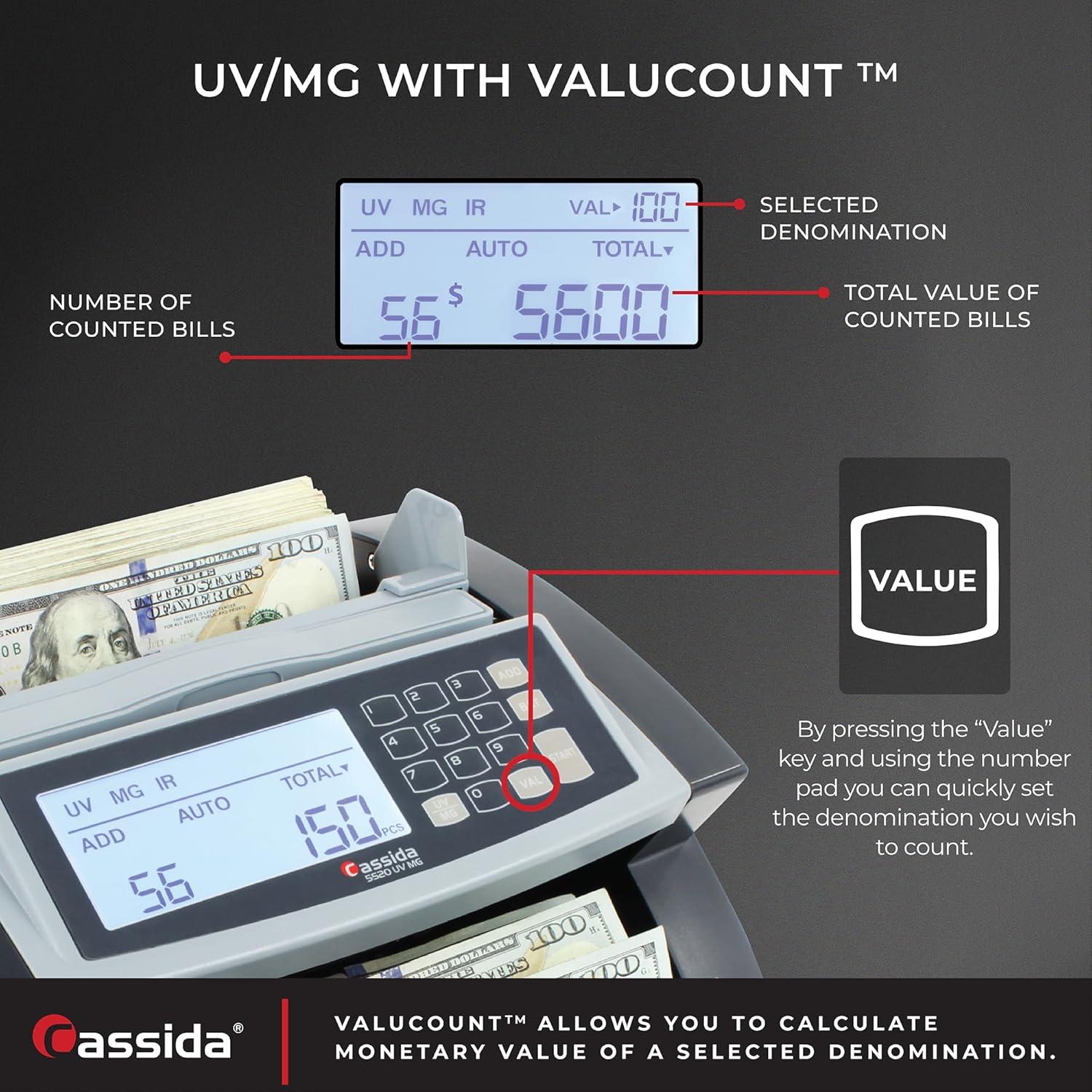 Cassida 5520 UV/MG Gray Banknote Counter with LCD Display