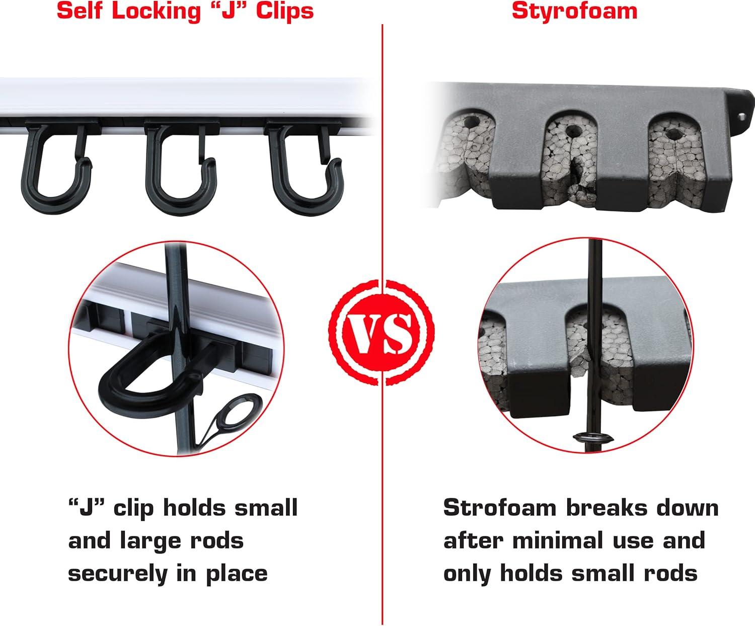 Rush Creek Creations | Fishing Rod Holder, Garage Organization and Wall Storage, for Reels, Gear and Accessories (Vertical/Horizontal Rack)