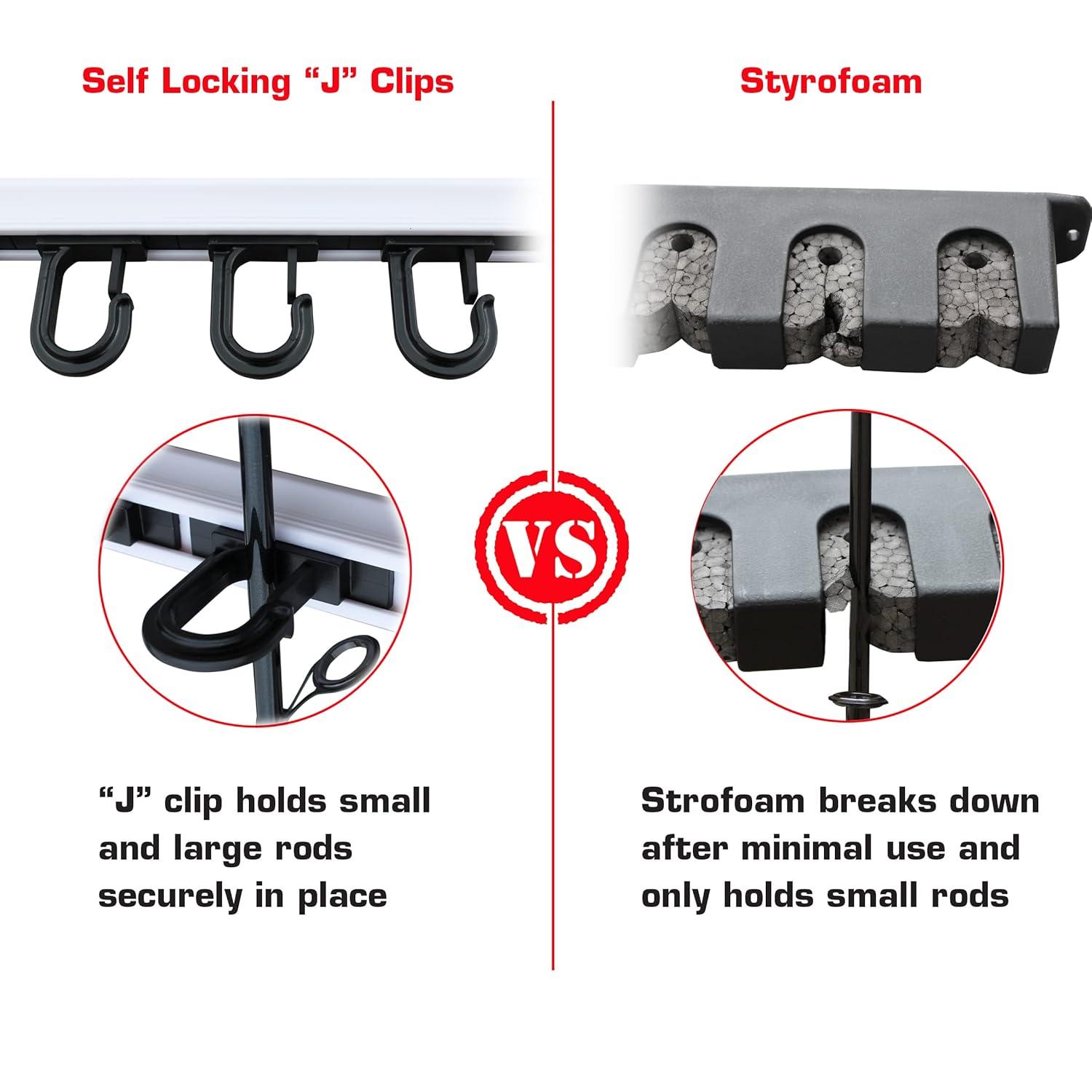 Rush Creek Creations | Fishing Rod Holder, Garage Organization and Wall Storage, for Reels, Gear and Accessories (Vertical/Horizontal Rack)