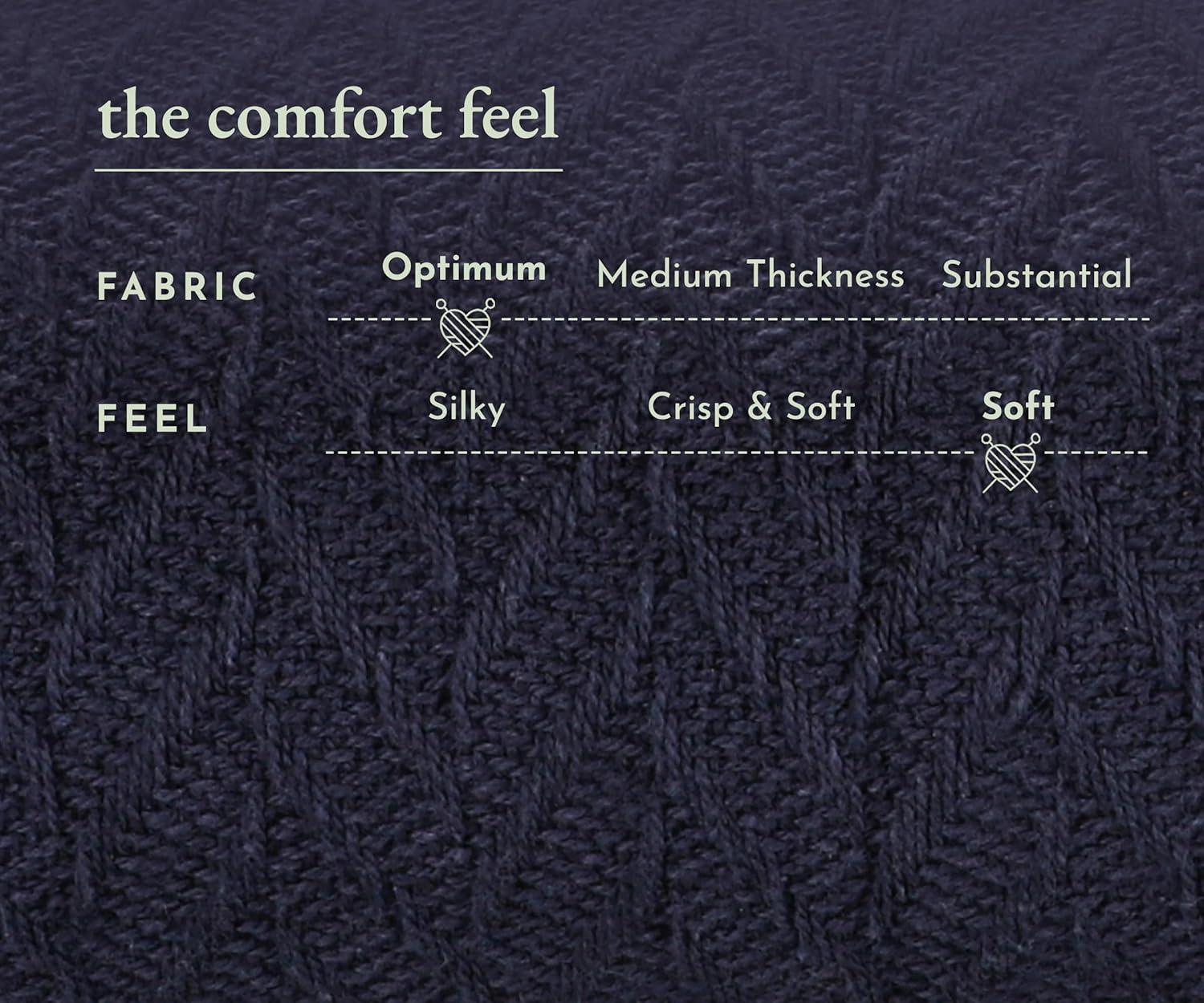 Bed Blanket | Soft 100% Cotton | Herringbone Design | All-Season Thermal Layering by California Design Den - Navy, Twin (62" x 94")