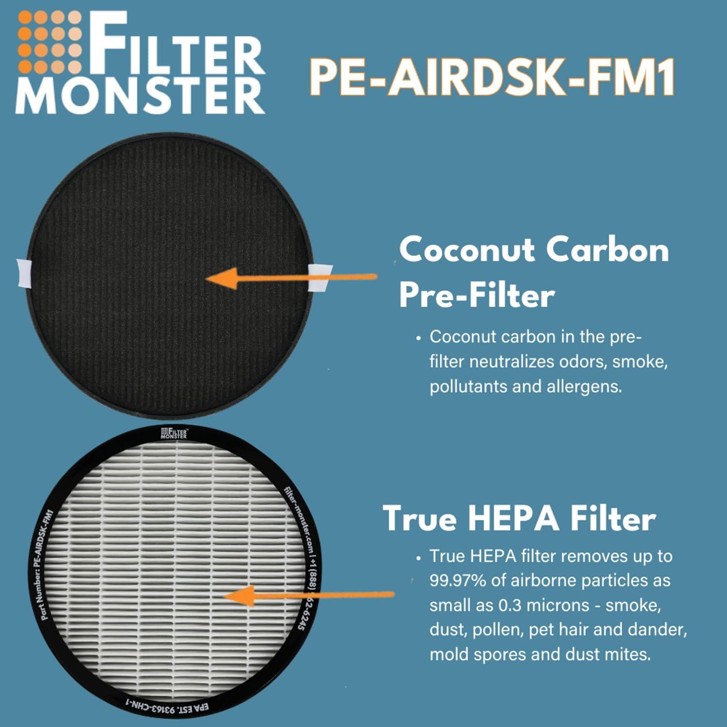 Pure Enrichment Pure Zone Halo True HEPA Air Filter: Captures Dust, Smoke, Pet Dander, Mold, Odors, Pollen, 8x8x1, 0.25 lbs