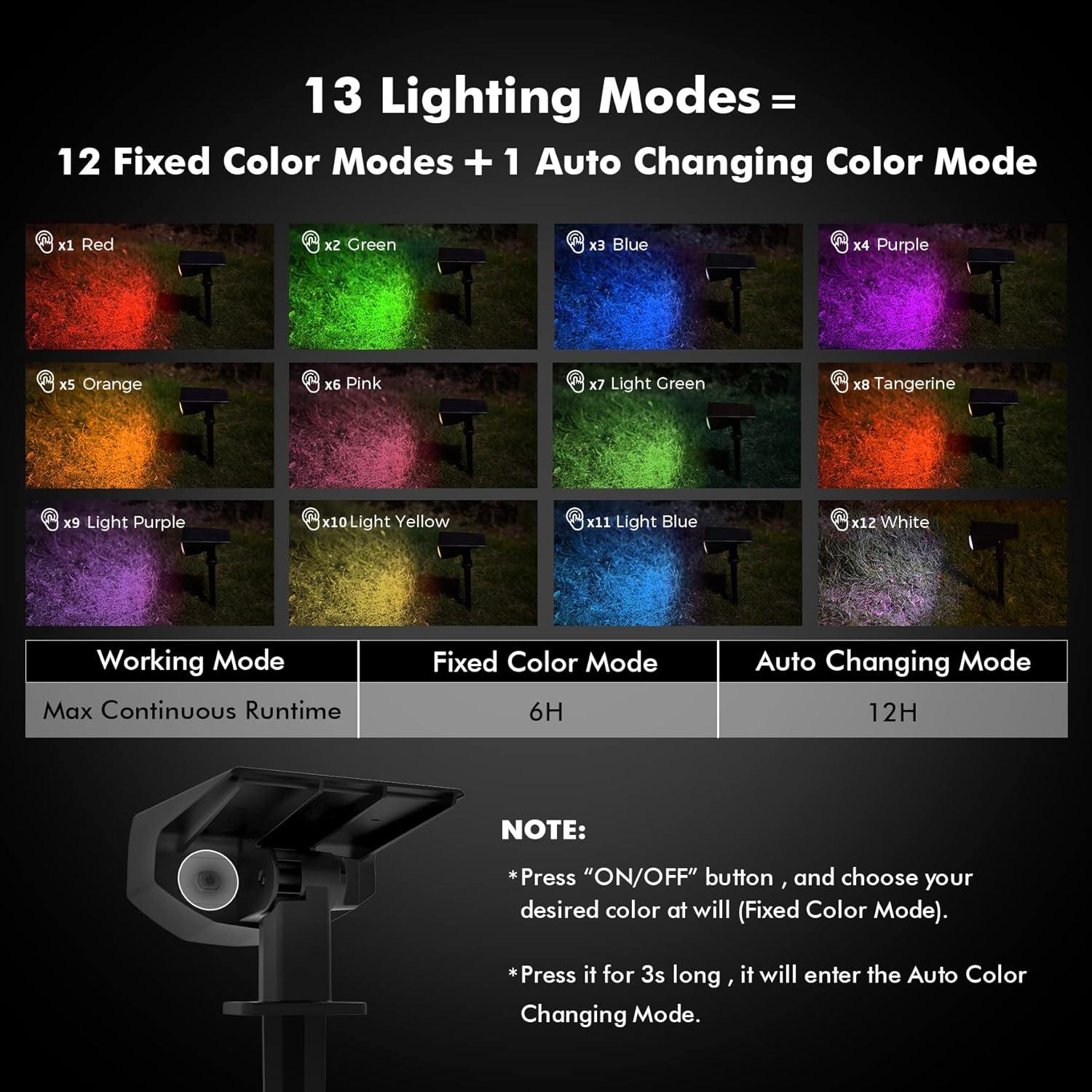 Solar Outdoor Lights - Waterproof, Multicolor, 13 Modes, 2-in-1 - 2 Pack