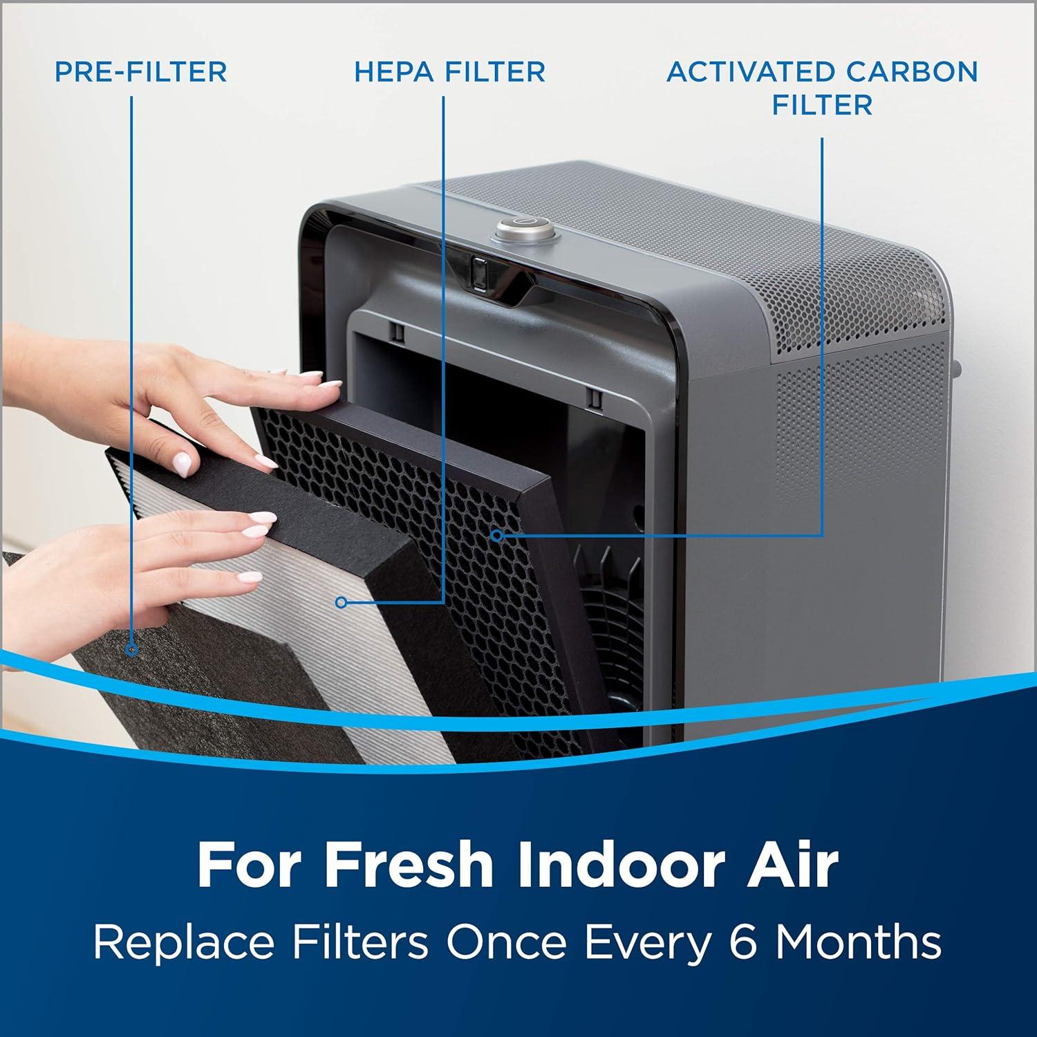 BISSELL Air Purifier HEPA + Pre-Filter & Activated Carbon Filter Pack for Air220