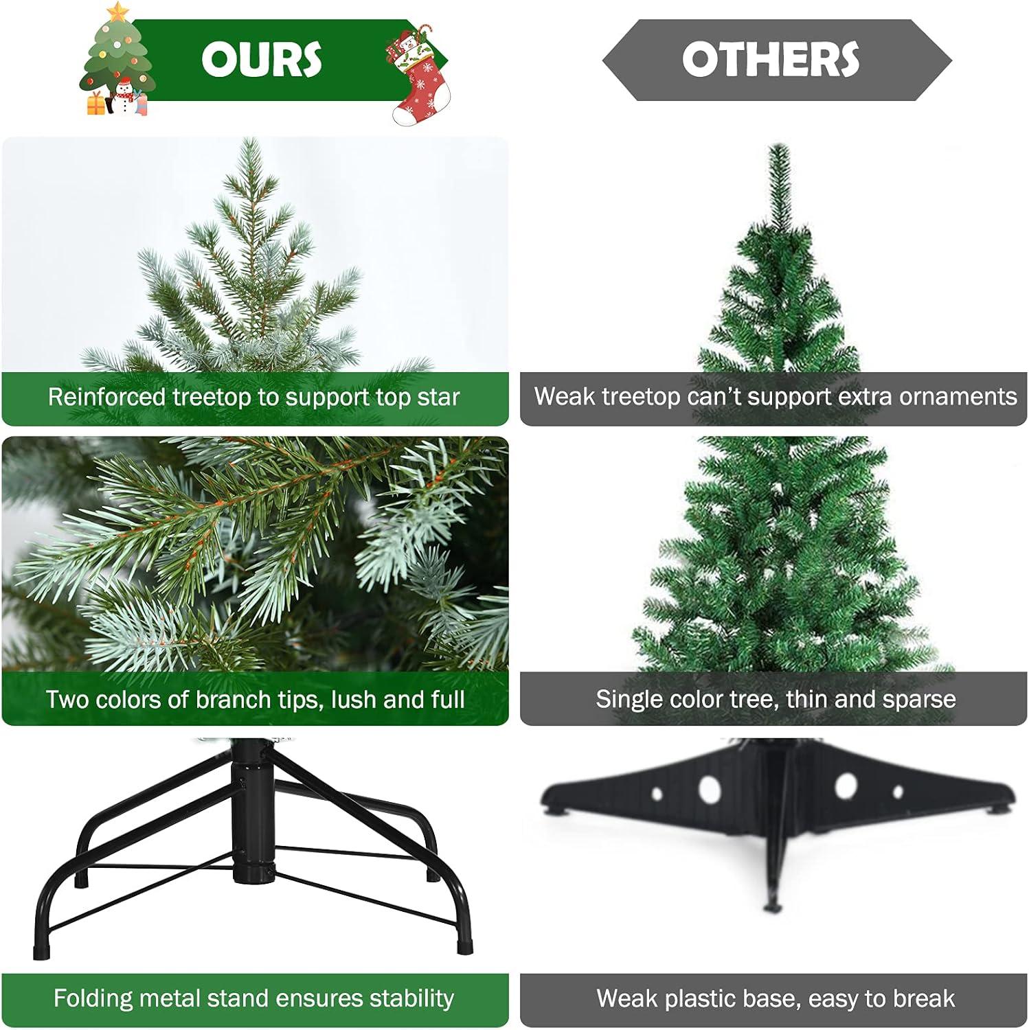 Resenkos Christmas Tree,Home Party Christmas Tree Decorations,8 Feet Hinged Artificial Christmas Spruce Tree with Mixed PE and PVC Tips