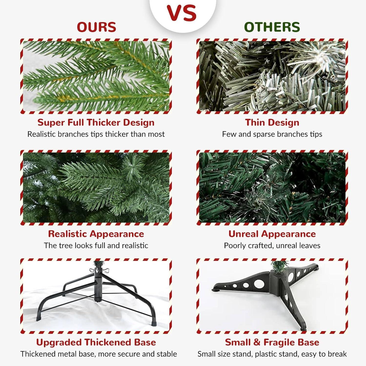 PAPROOS Prelit Christmas Trees, 5FT Artificial Christmas Tree with 250 Warm White LED Lights and 850 Branch Tips, Indoor Prelit Xmas Tree for Holiday Decor, Green