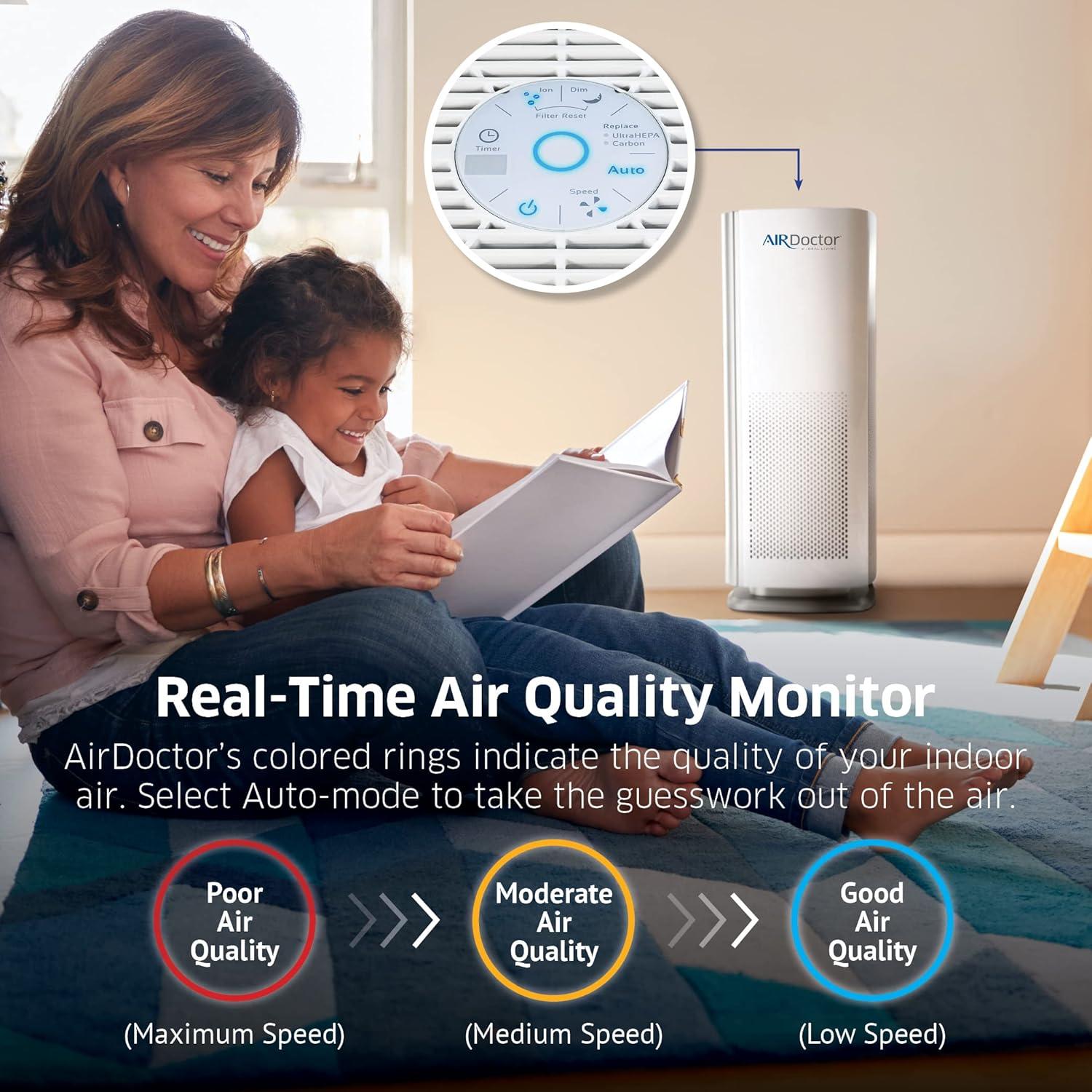 AIRDOCTOR AD1000 4-in-1 Air Purifier | Guest Rooms, Kids Bedrooms, Home Offices | Circulates 285 sq. ft. 4x/Hour